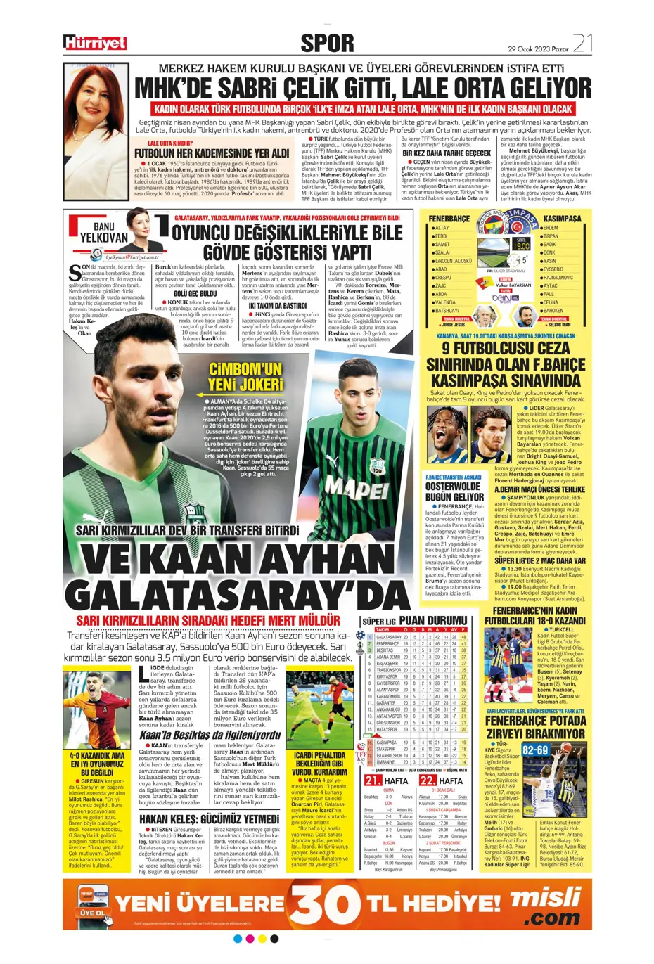 Sporun Manşetleri (29 Ocak 2023) - 27