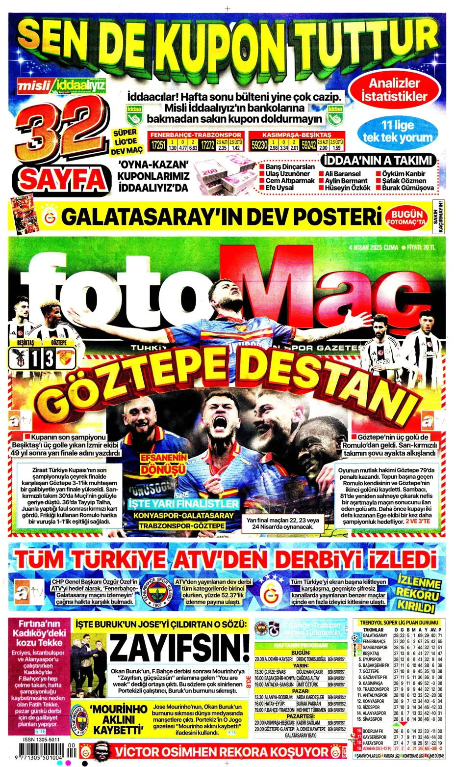 "Derbideki kavgalara ağır fatura" | Sporun manşetleri - 7