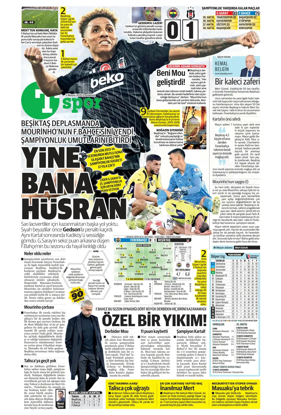 "Hayallere Kartal pençesi" | Sporun manşetleri - 42