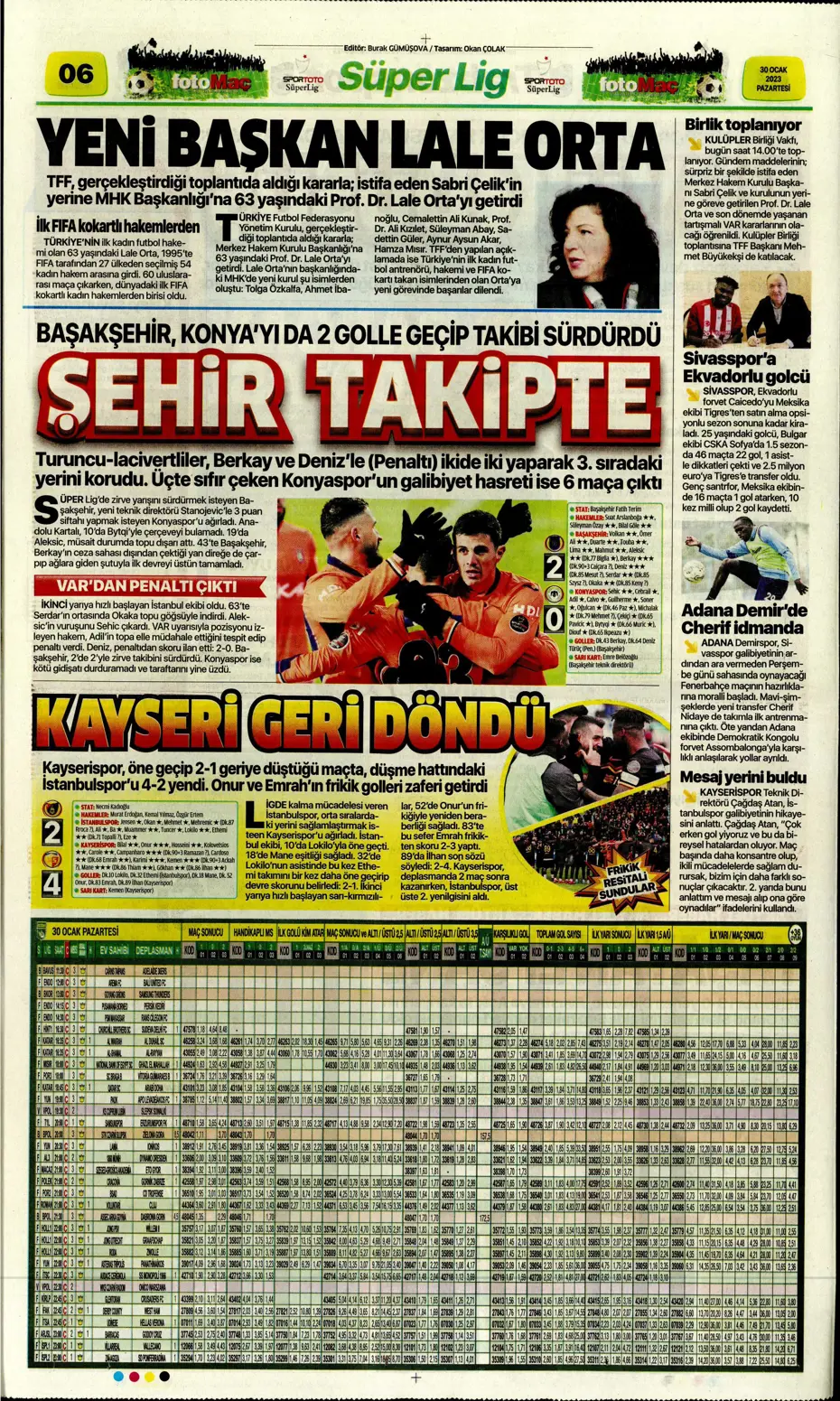 Sporun Manşetleri (30 Ocak 2023) - 17