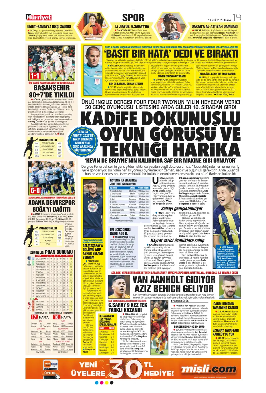 Sporun Manşetleri (6 Ocak 2023) - 20