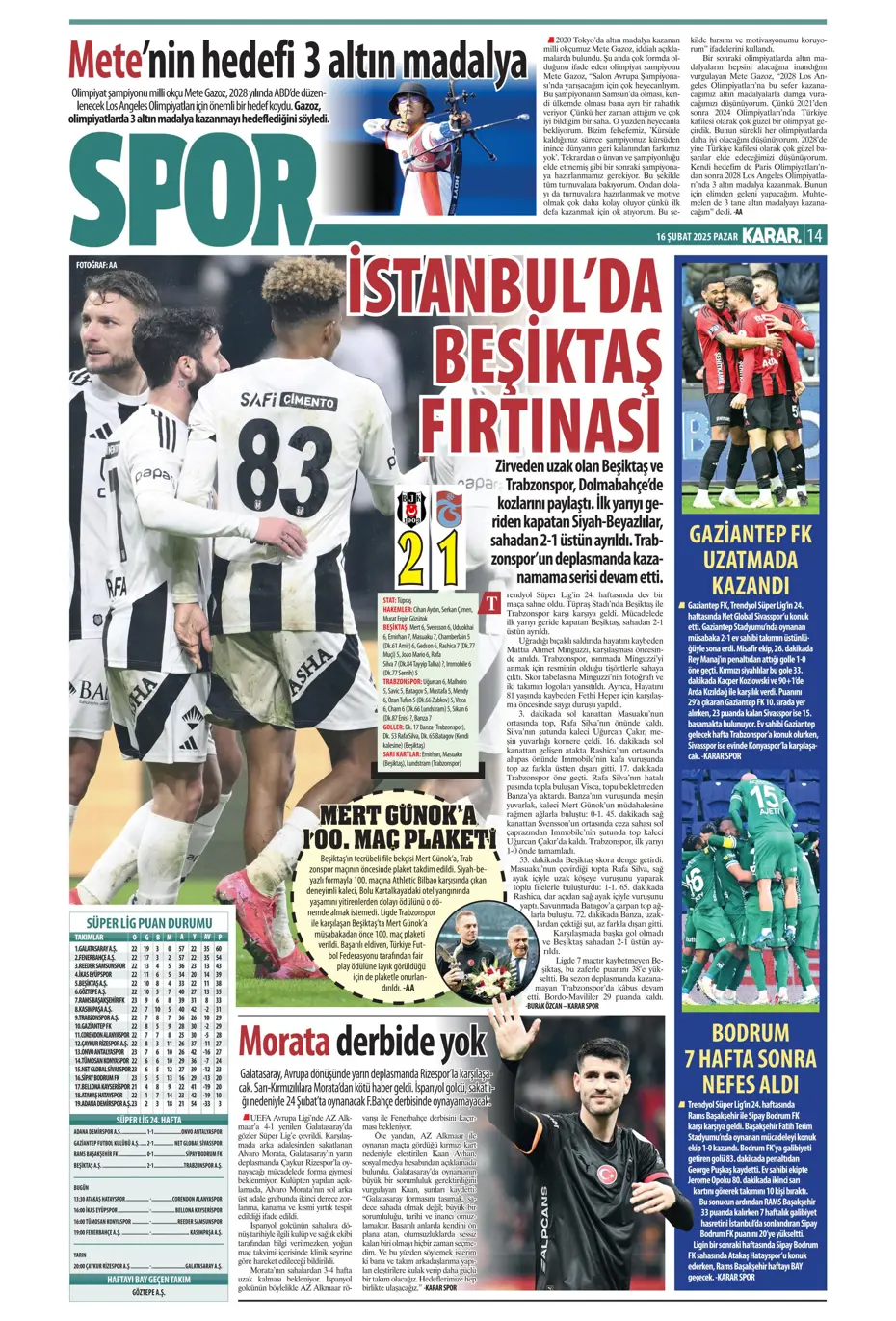 "Fırtınanın rengi siyah-beyaz" | Sporun manşetleri - 20