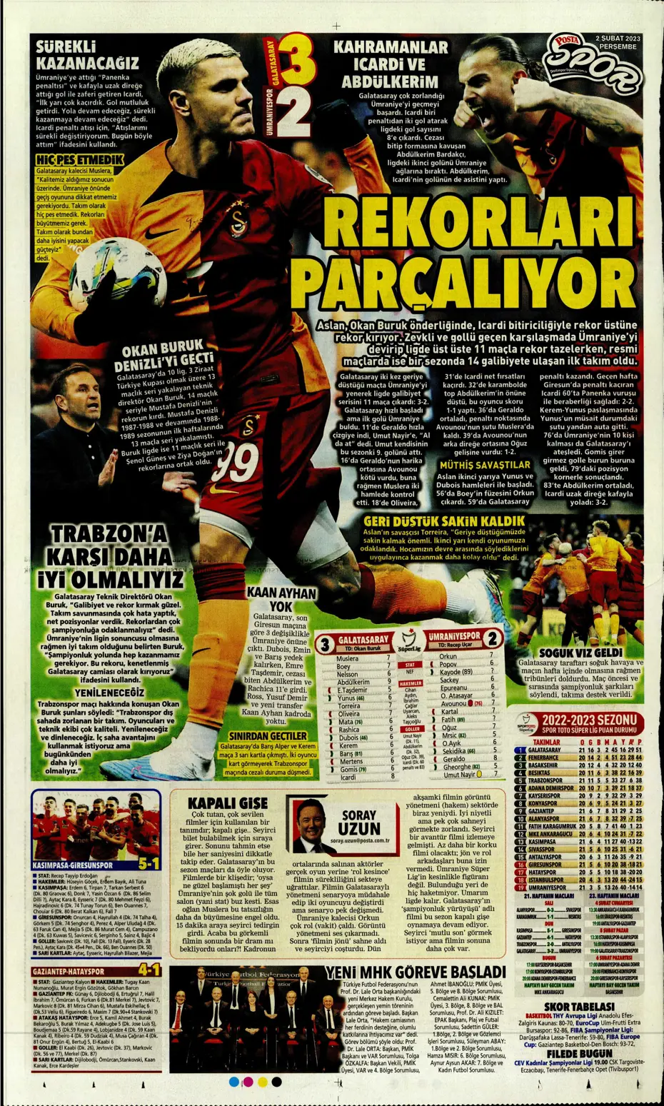 Sporun Manşetleri (2 Şubat 2023) - 33