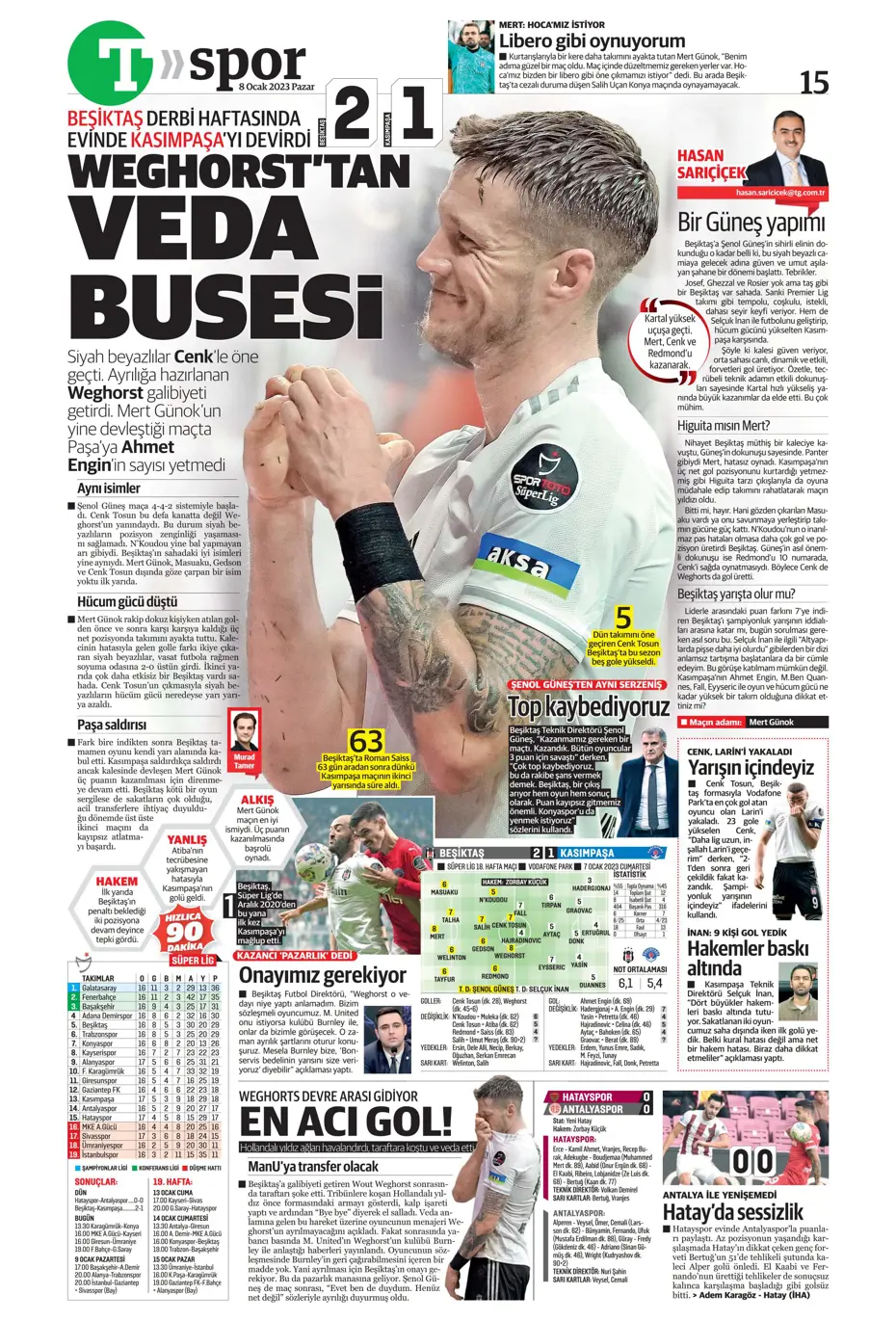 Sporun Manşetleri (8 Ocak 2023) - 48