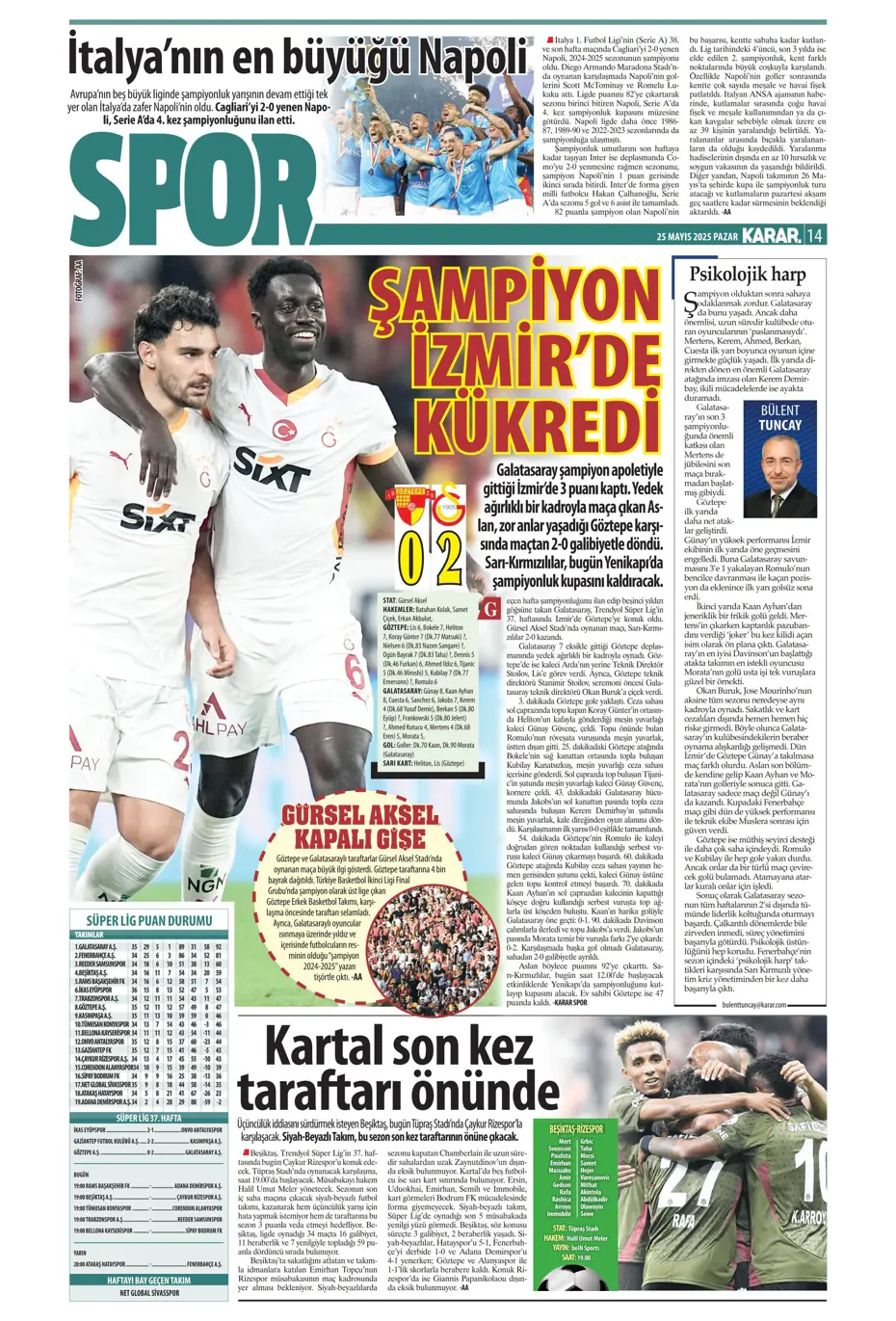 "Kap kupayı, tak yıldızı" | Sporun manşetleri - 22