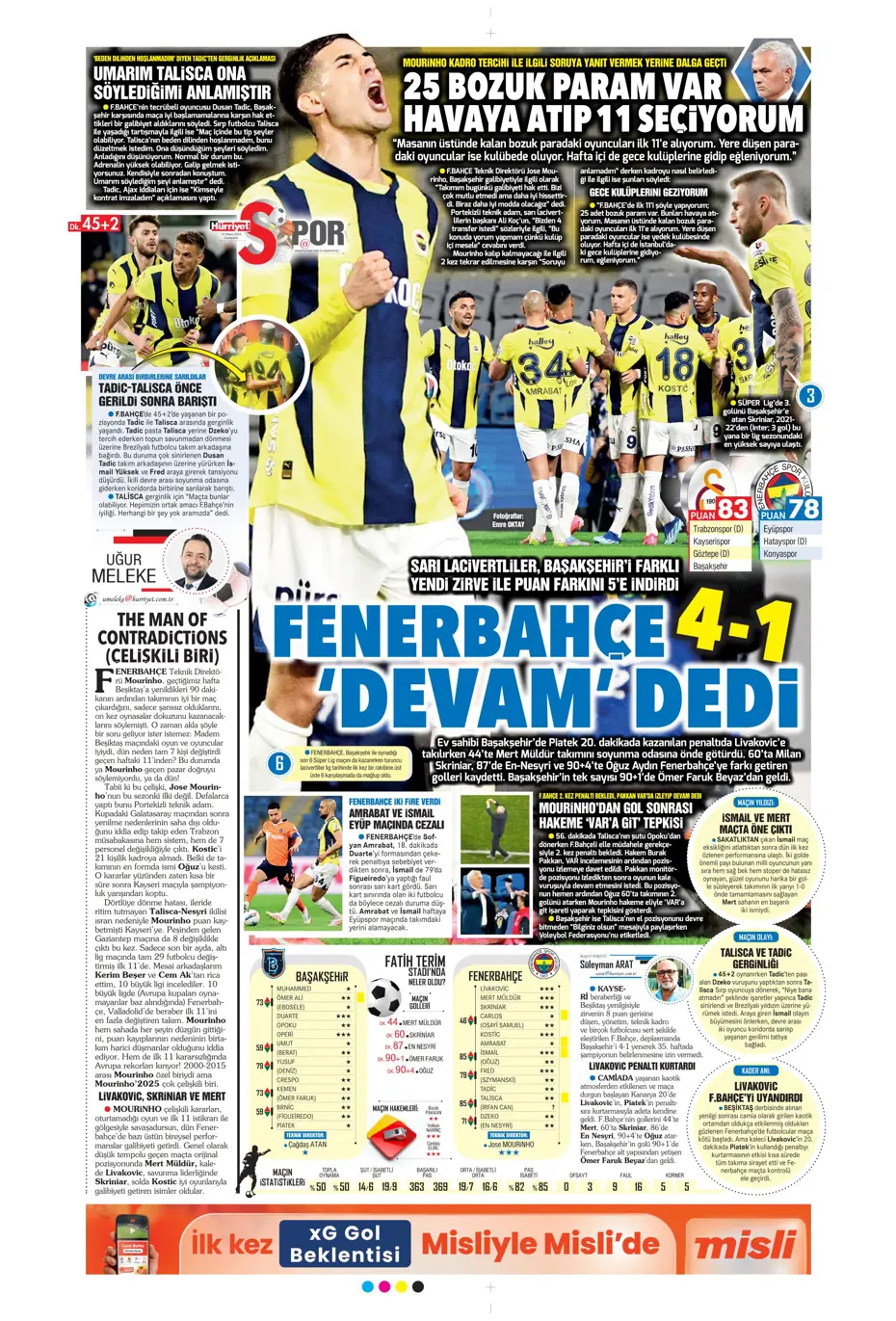 "Türkiye'de bir ilk oldu" | Sporun manşetleri (10 Mayıs 2025) - 15