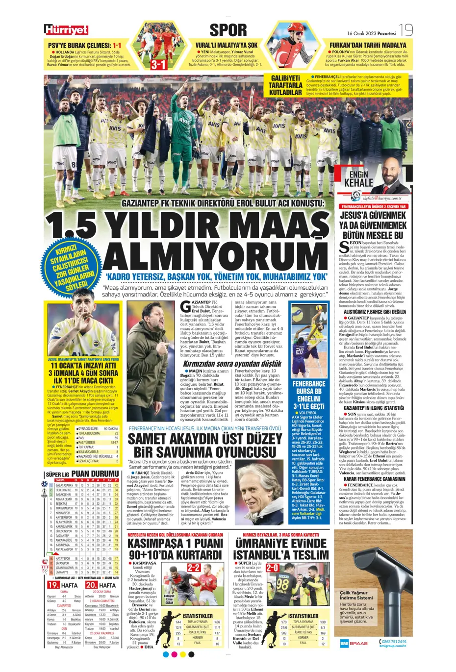 Sporun Manşetleri (16 Ocak 2023) - 19