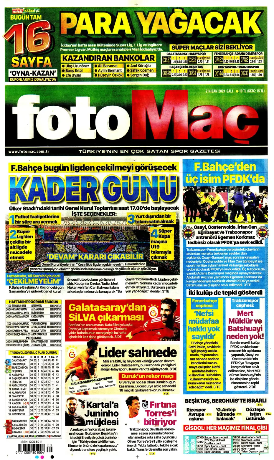 "Fenerbahçe'de tarihi gün" | Sporun manşetleri (2 Nisan 2024) - 11 "Fenerbahçe'de tarihi gün" | Sporun manşetleri (2 Nisan 2024) - 11