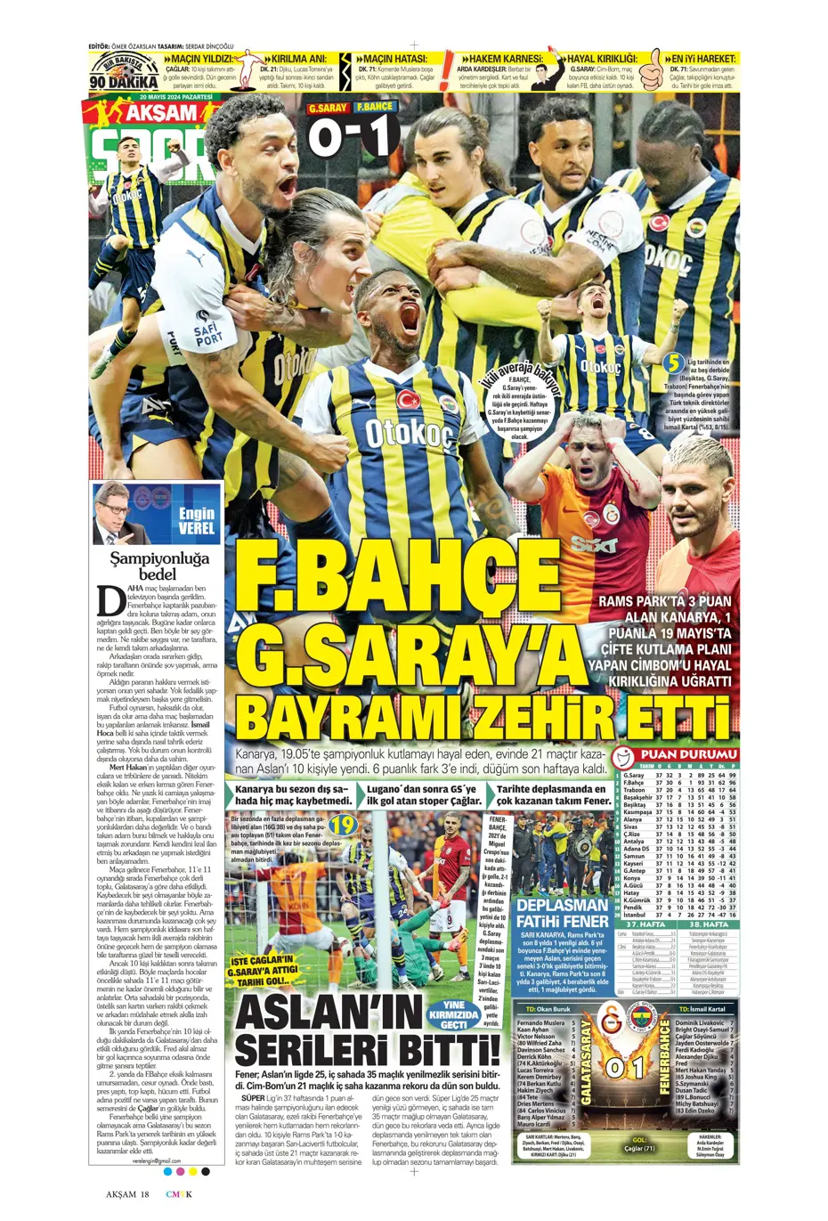 "F.Bahçe G.Saray'a bayramı zehir etti" | Sporun manşetleri (20 Mayıs 2024) - 2