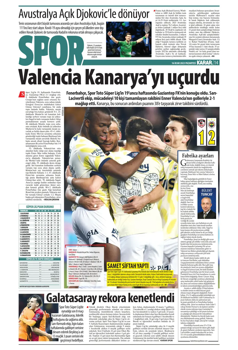 Sporun Manşetleri (16 Ocak 2023) - 24