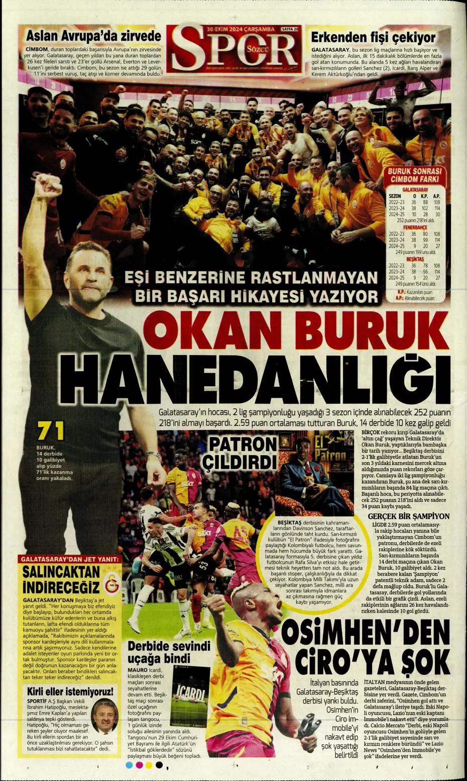 "Anderson Talisca atağı" | Sporun manşetleri - 28