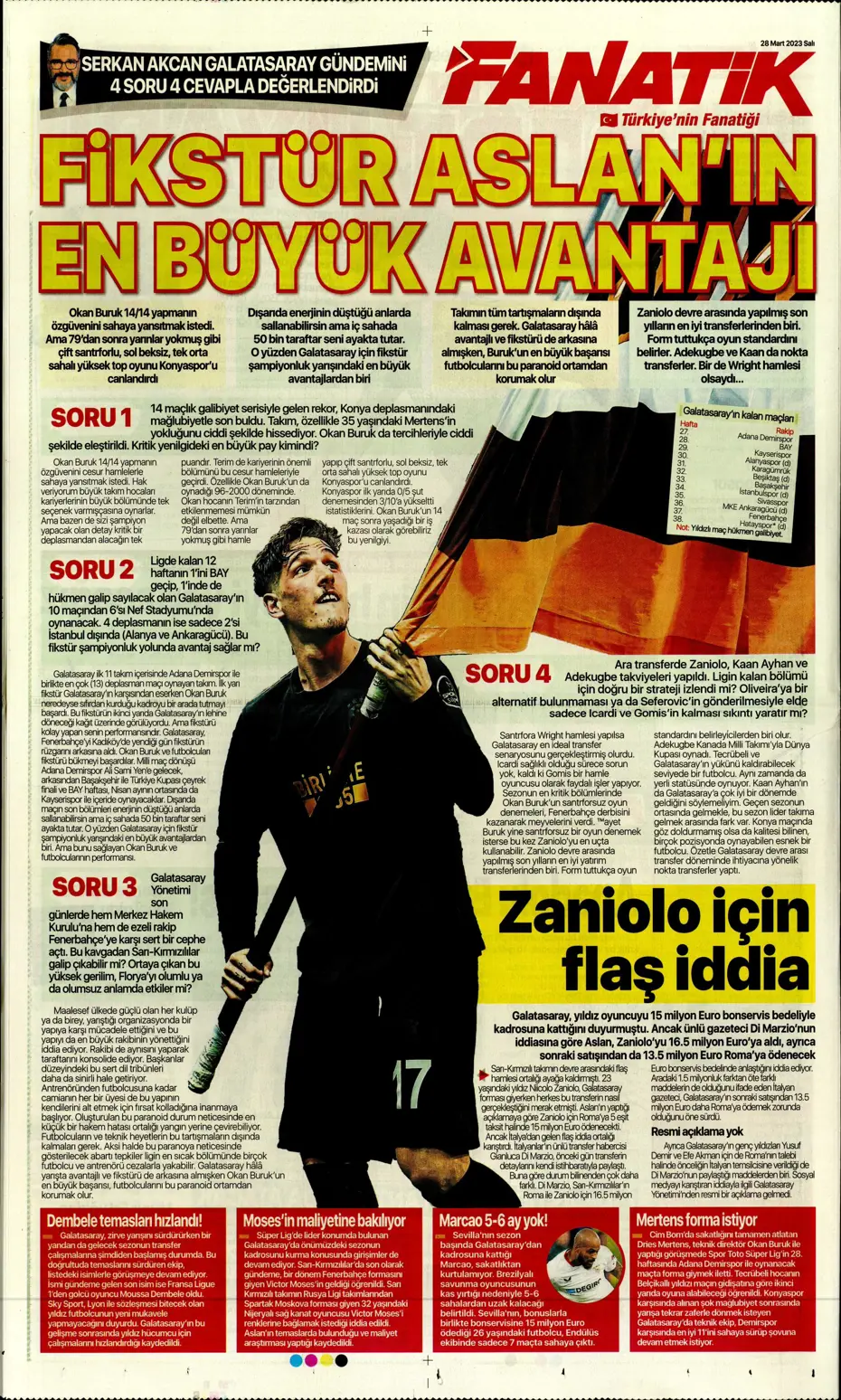 "Vurduğumuz gol olsun" - Sporun manşetleri - 10