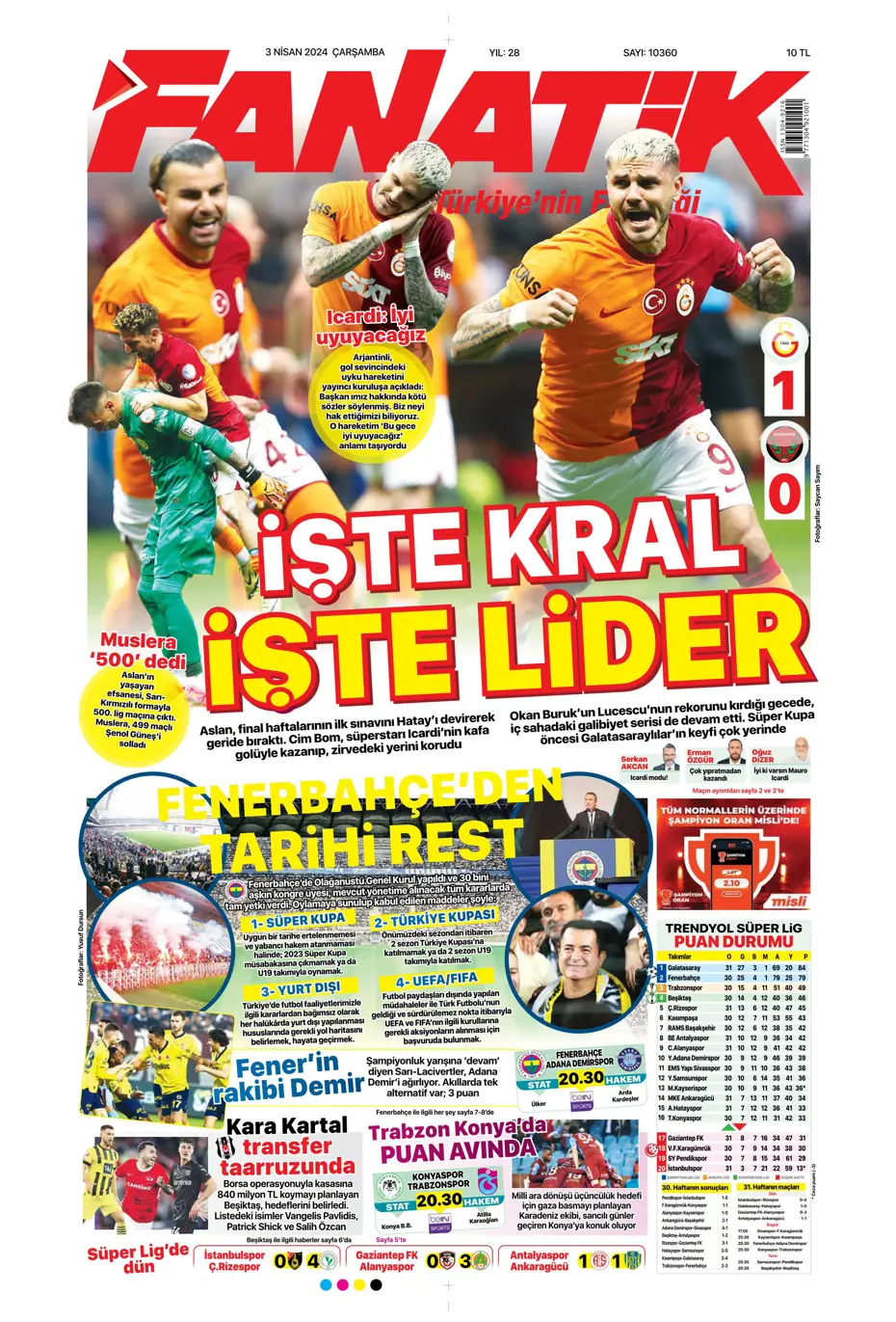 "Lige devam, kupa askıda" | Sporun manşetleri (3 Nisan 2024) - 23