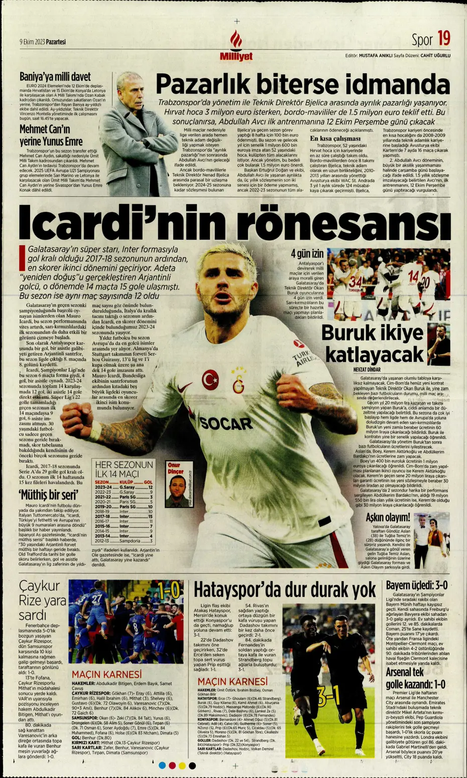 "Ağa da paşa da Fenerbahçe" | Sporun manşetleri (9 Ekim 2023) - 27 "Ağa da paşa da Fenerbahçe" | Sporun manşetleri (9 Ekim 2023) - 27