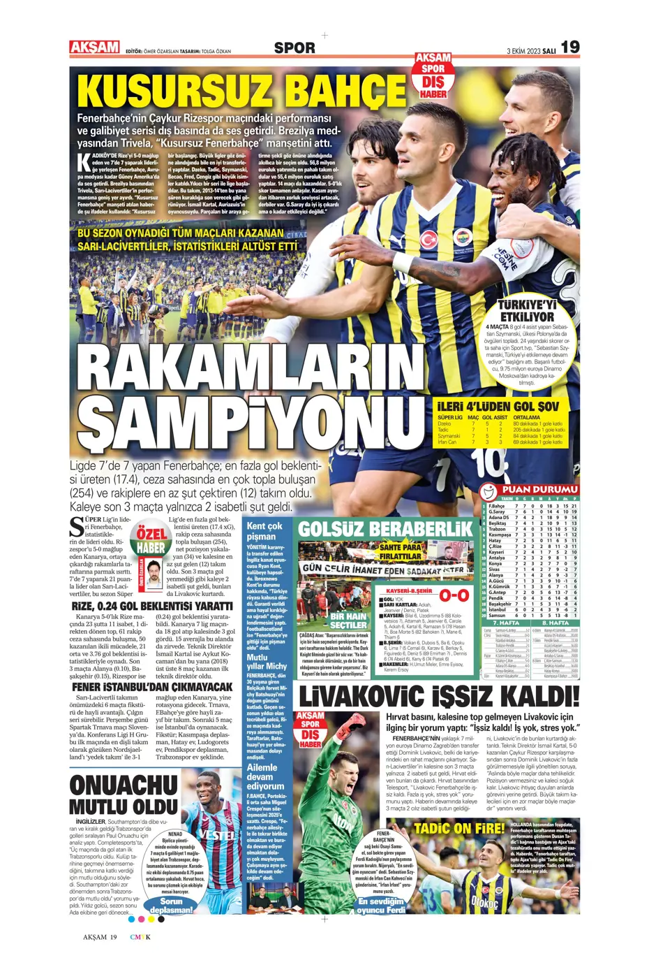 "İşte Okan Buruk'un imha planı" | Sporun manşetleri (3 Ekim 2023) - 2