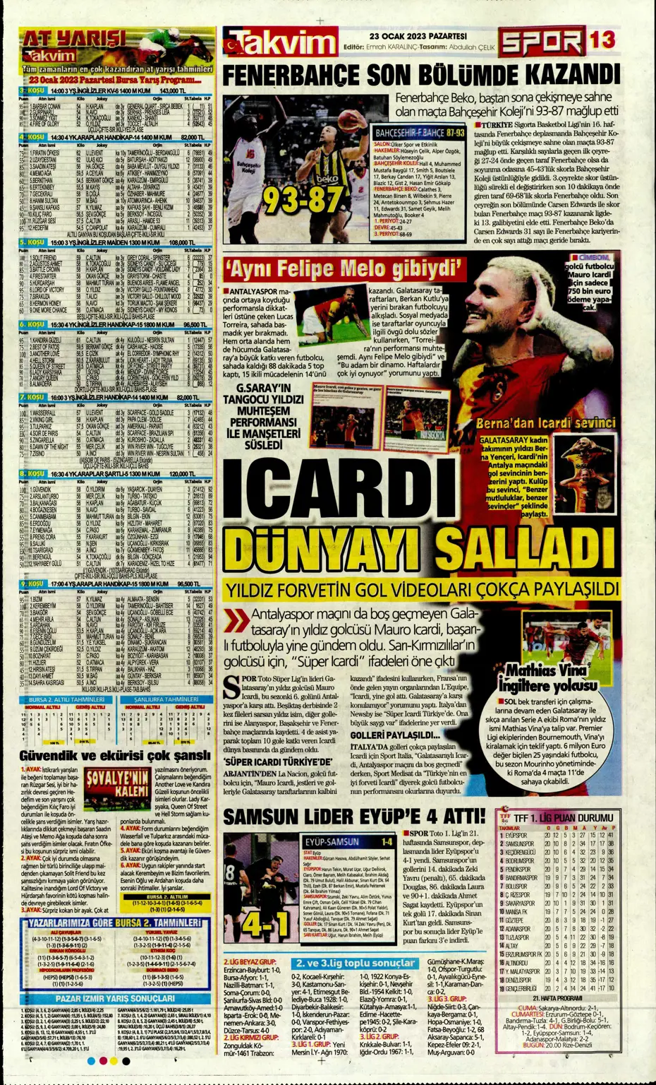 Sporun manşetleri (23 Ocak 2023) - 29