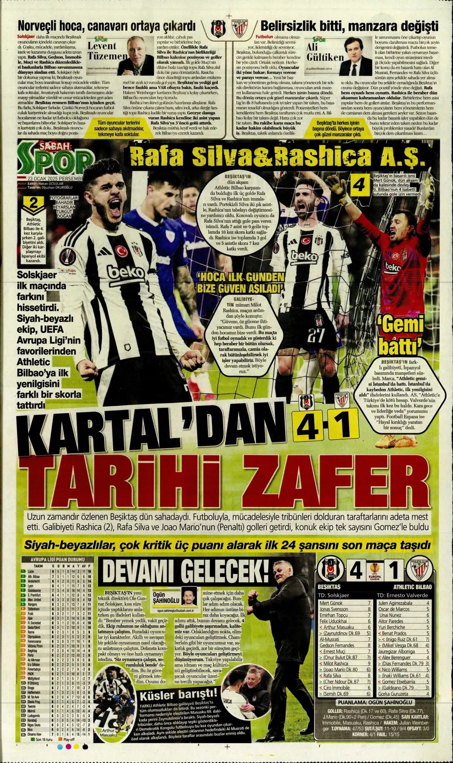 "Kartal şovla döndü" | Sporun manşetleri - 30 "Kartal şovla döndü" | Sporun manşetleri - 30