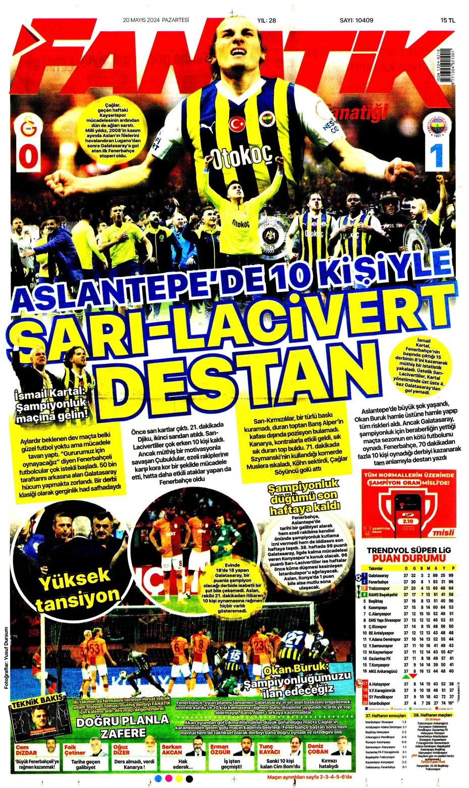 "F.Bahçe G.Saray'a bayramı zehir etti" | Sporun manşetleri (20 Mayıs 2024) - 4