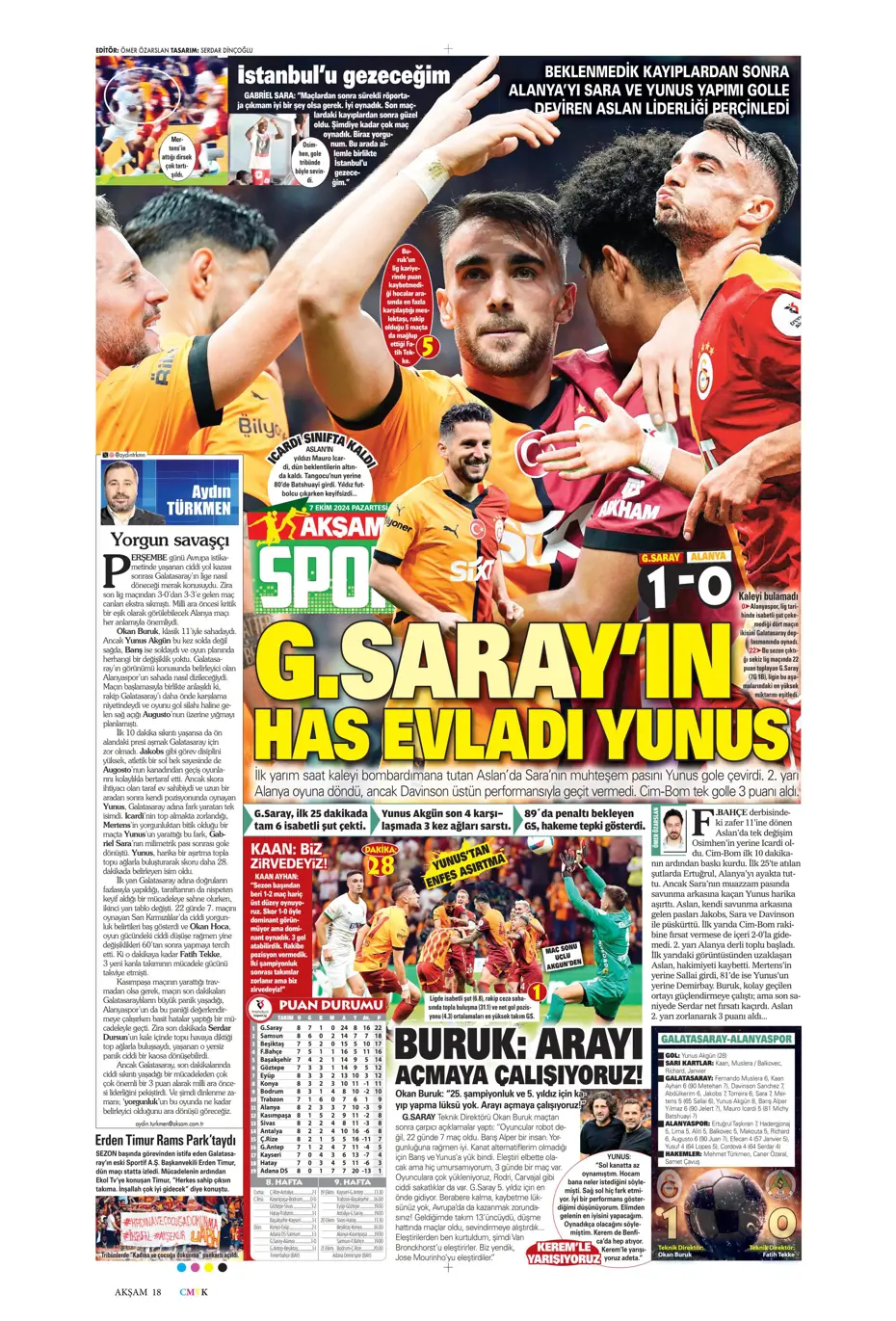 "Mourinho'dan Samsunspor'a yeni sistem" | Sporun manşetleri - 2