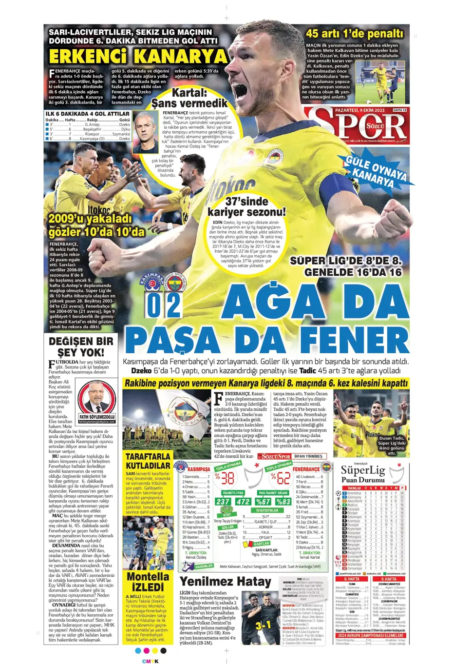 "Ağa da paşa da Fenerbahçe" | Sporun manşetleri (9 Ekim 2023) - 36 "Ağa da paşa da Fenerbahçe" | Sporun manşetleri (9 Ekim 2023) - 36