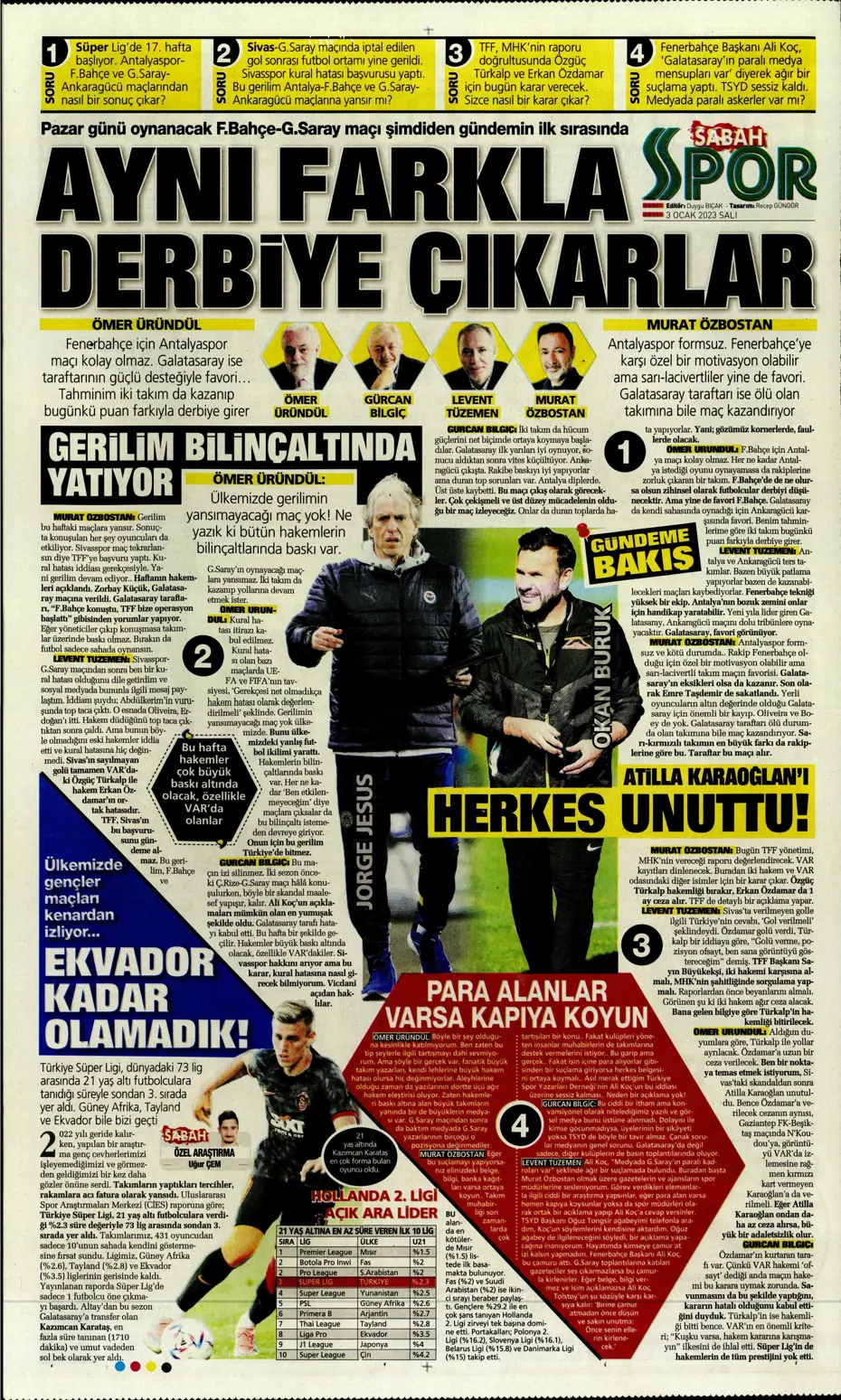 Sporun manşetleri (3 Ocak 2023) - 24