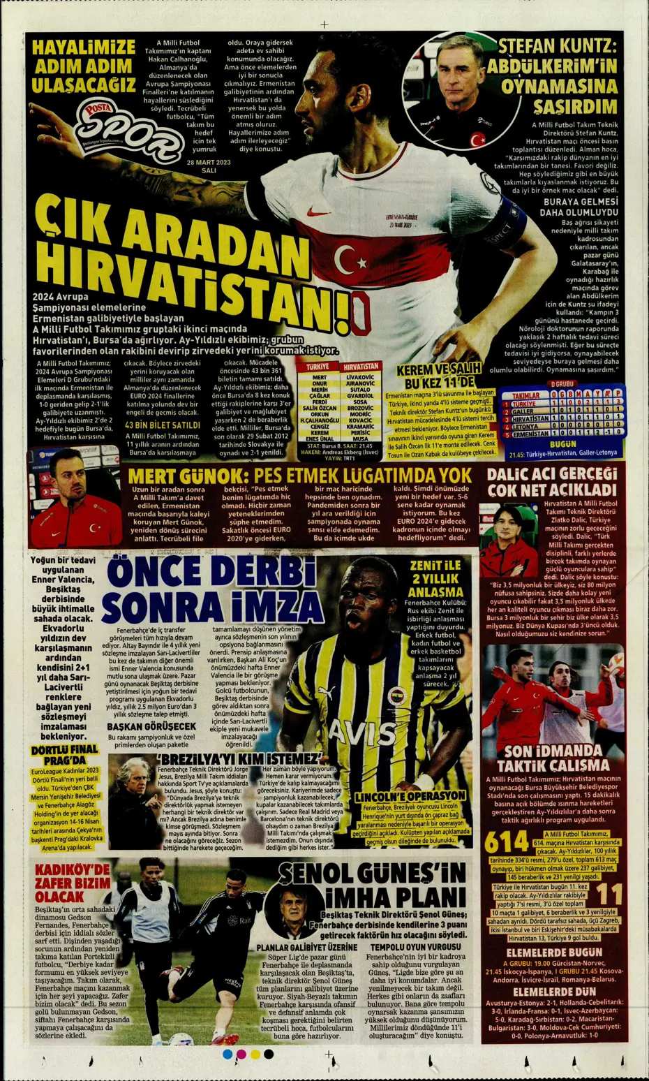 "Vurduğumuz gol olsun" - Sporun manşetleri - 23