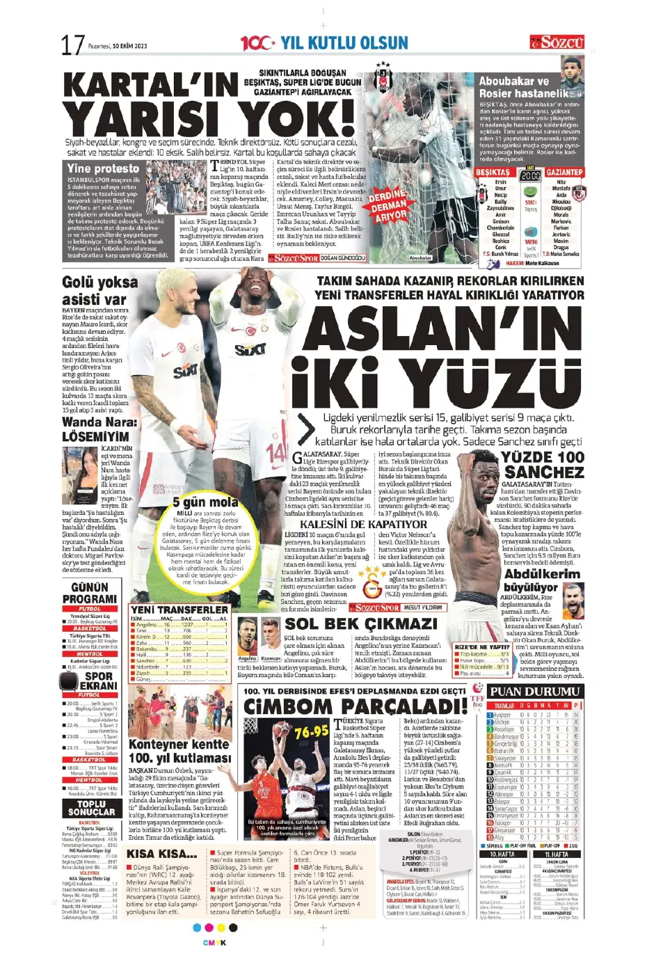 "Fenerbahçe kasırgası" | Sporun manşetleri (30 Ekim 2023) - 26