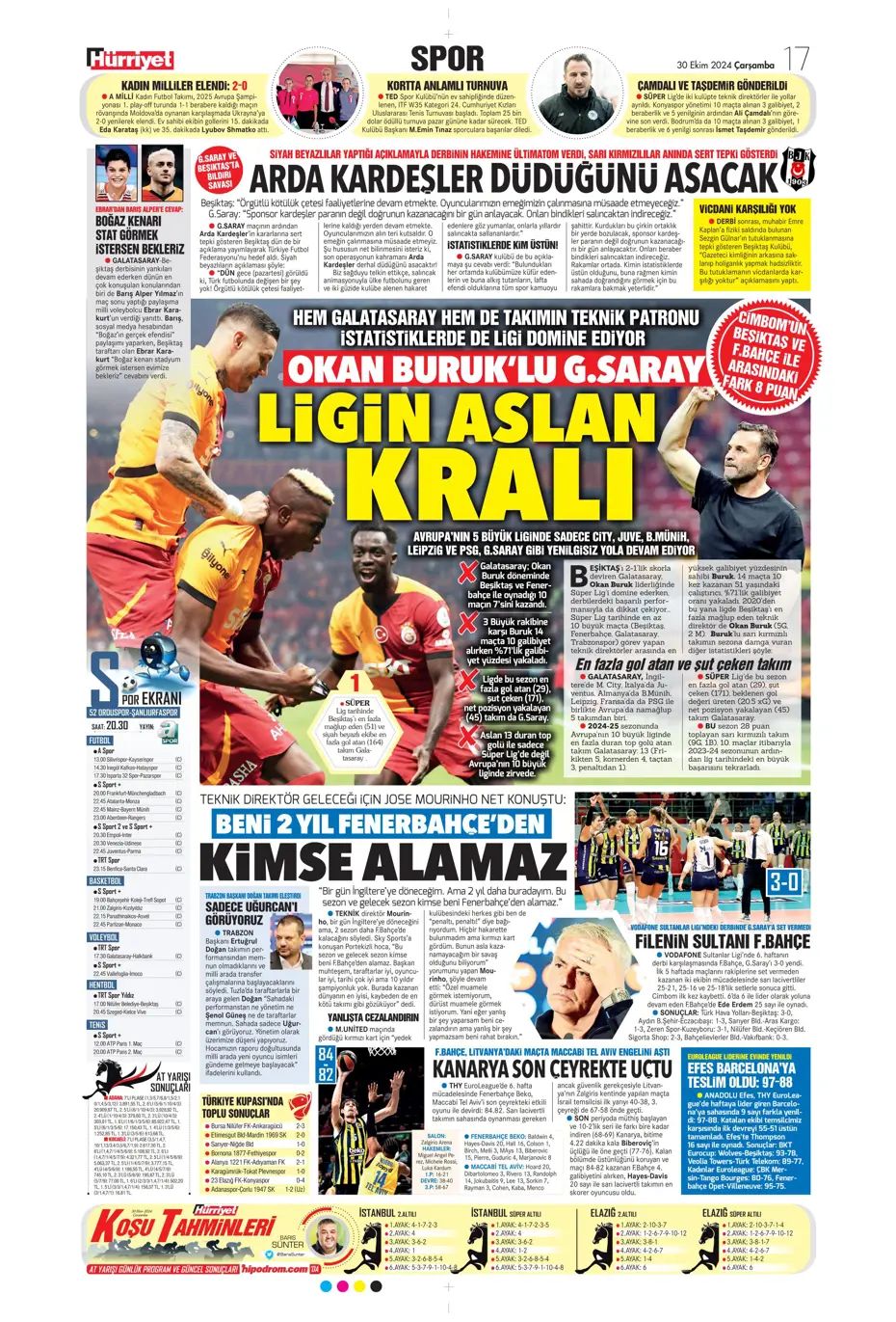 "Anderson Talisca atağı" | Sporun manşetleri - 18