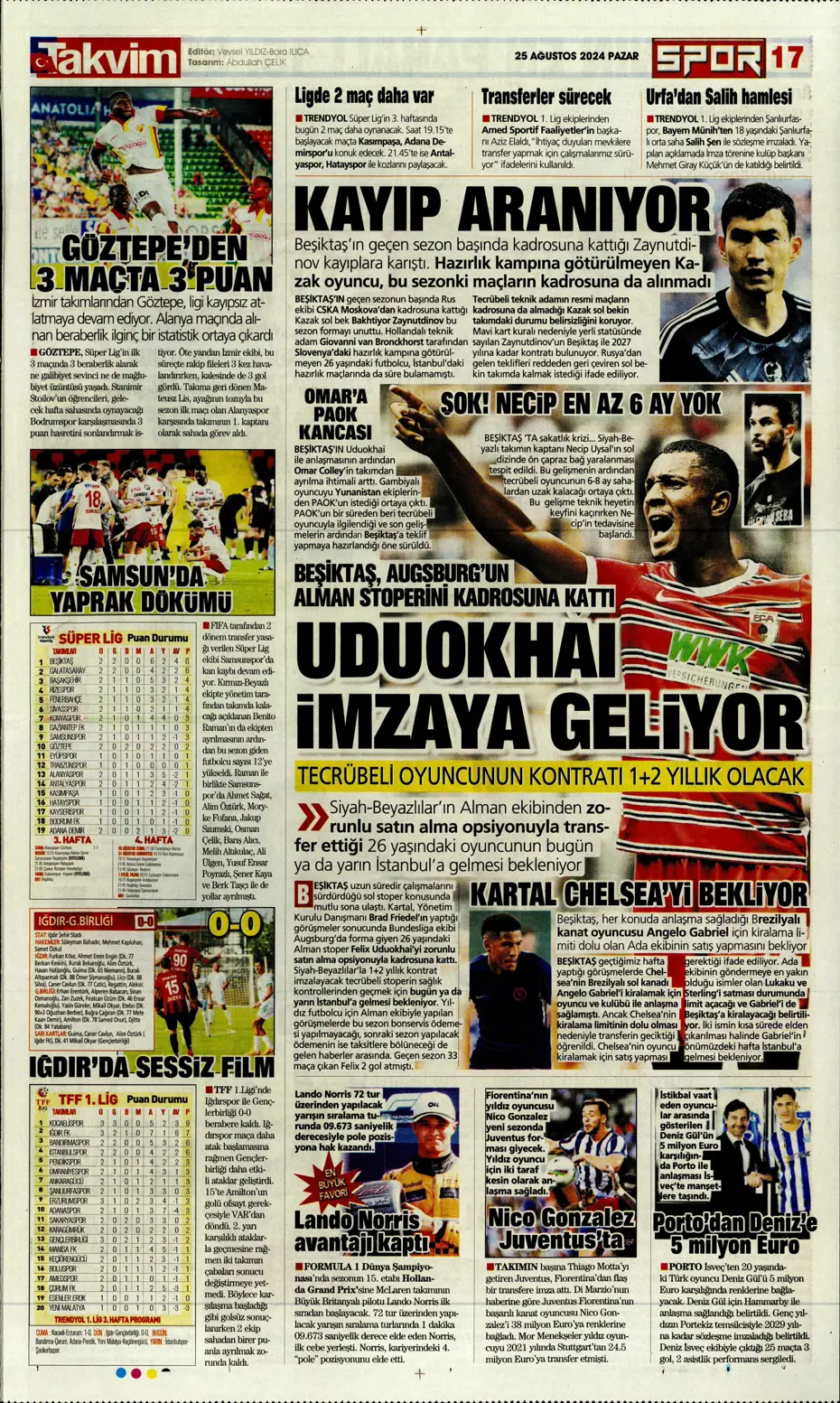 "Fenerbahçe'den yıldız bombardımanı" | Sporun manşetleri - 34 "Fenerbahçe'den yıldız bombardımanı" | Sporun manşetleri - 34
