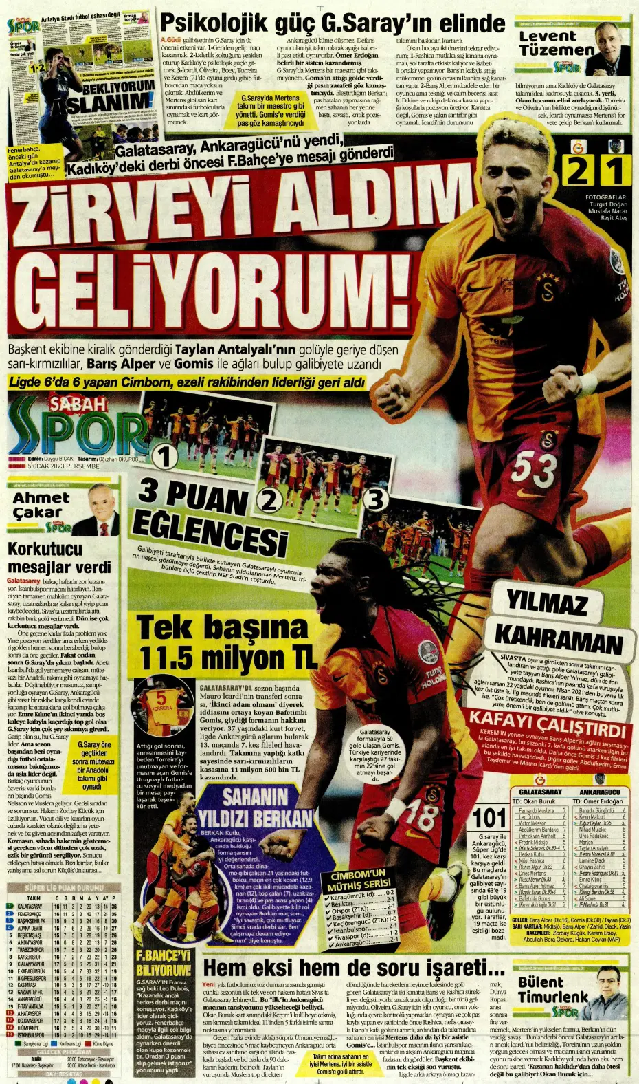 Sporun Manşetleri (5 Ocak 2023) - 24