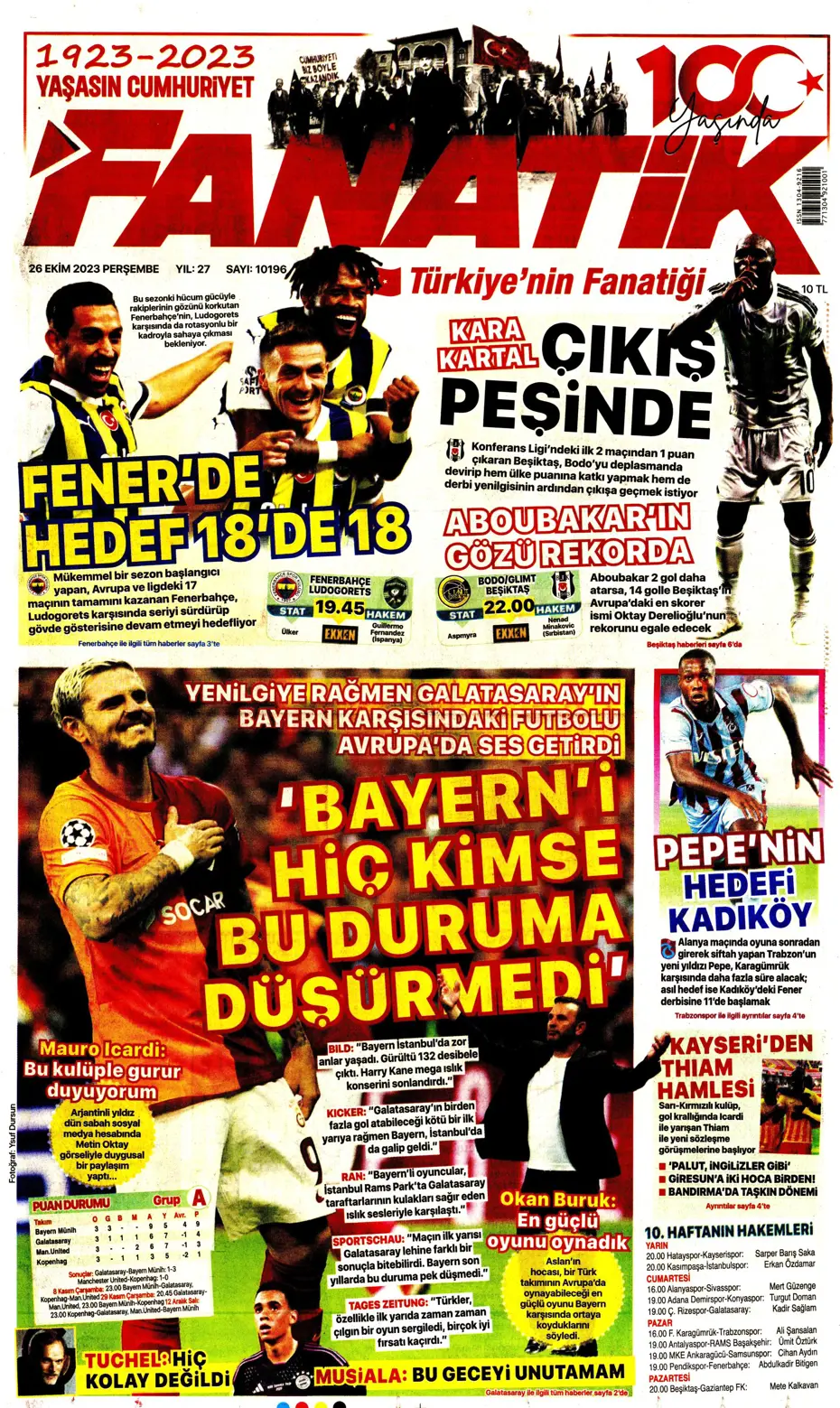 "Okan hoca haklıymış!" | Sporun manşetleri (26 Ekim 2023) - 6 "Okan hoca haklıymış!" | Sporun manşetleri (26 Ekim 2023) - 6