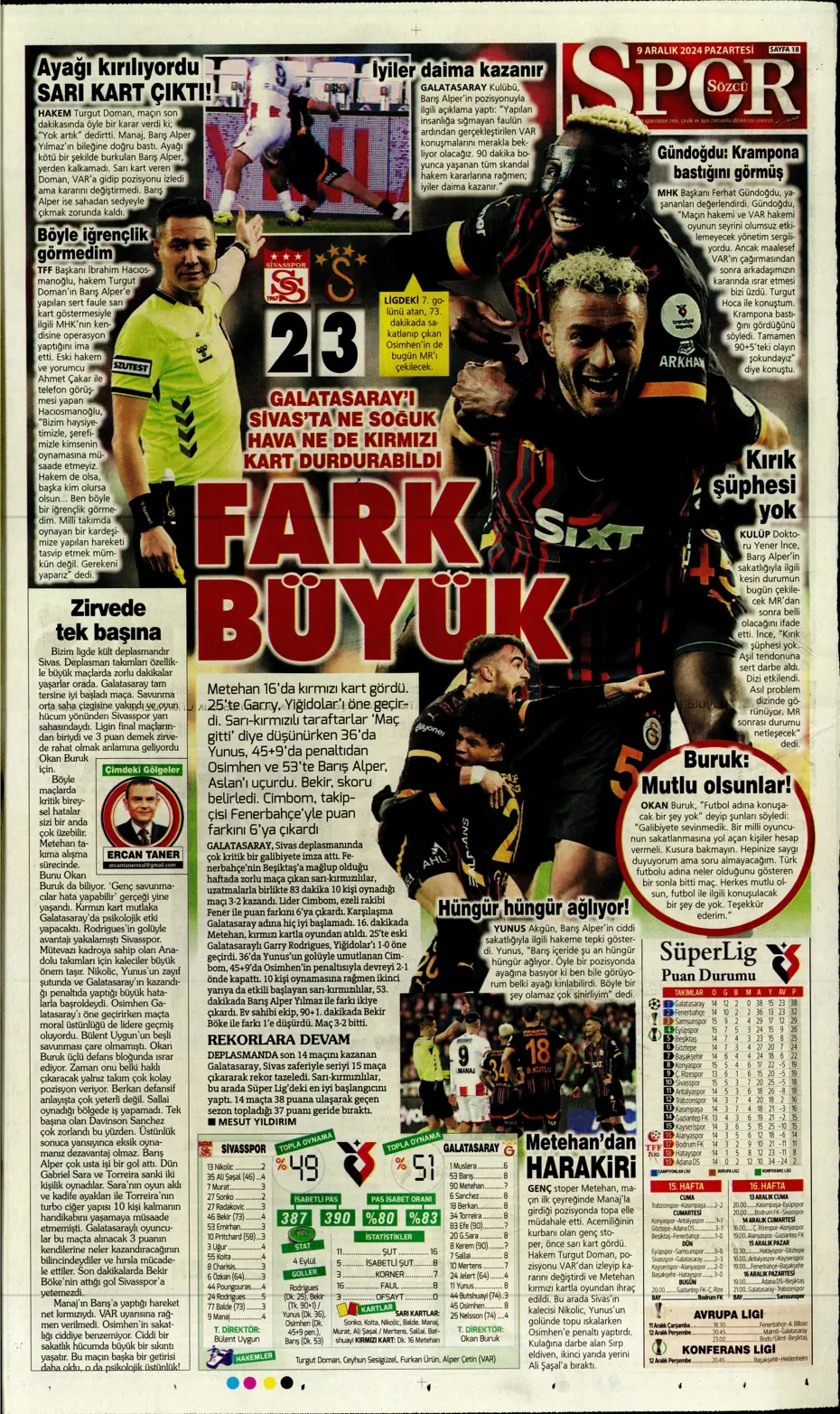 "Hakem katliamı" | Sporun manşetleri - 21 "Hakem katliamı" | Sporun manşetleri - 21