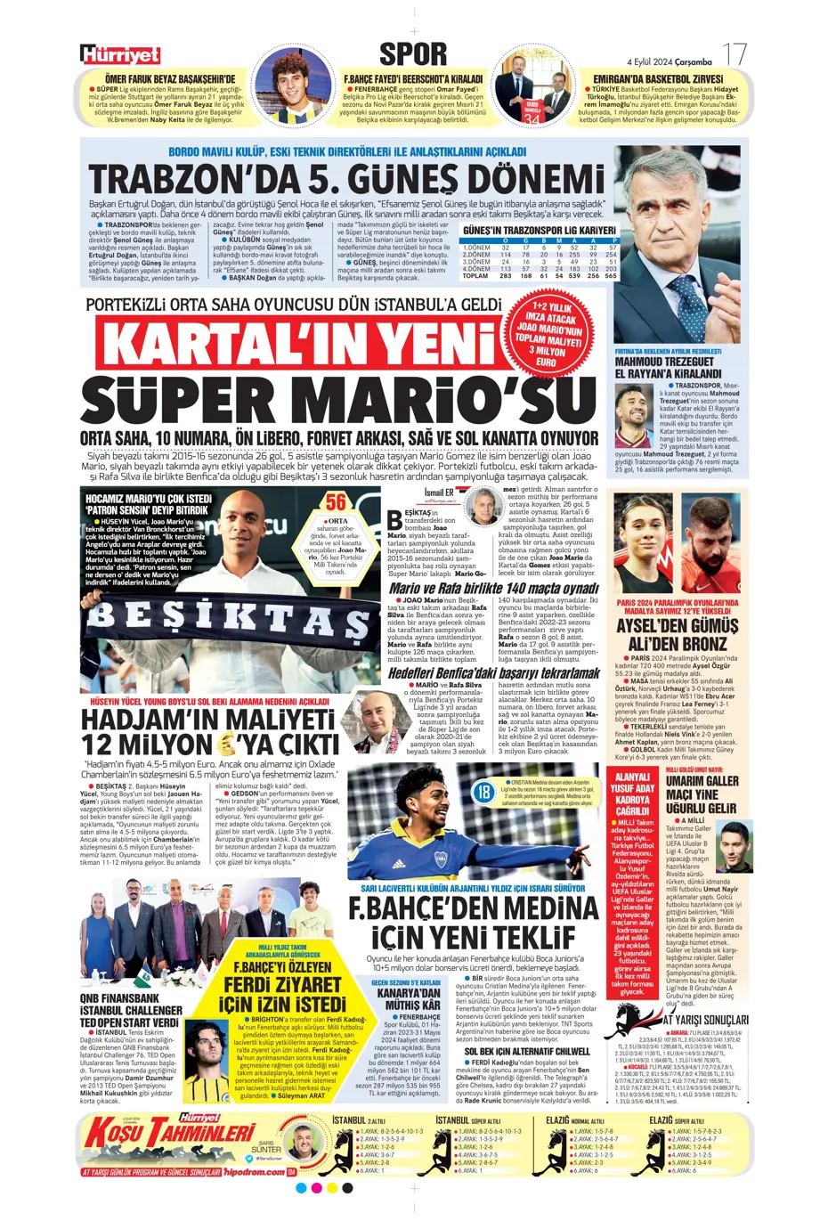 "Dünya Osimhen'i konuşuyor" | Sporun manşetleri (4 Eylül 2024) - 19