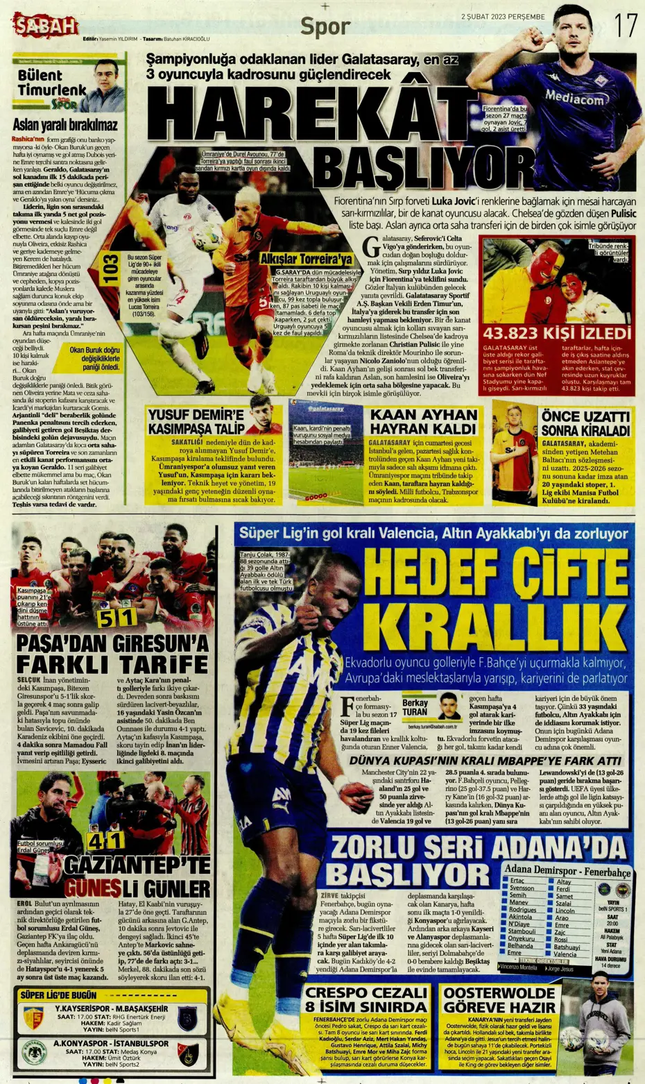 Sporun Manşetleri (2 Şubat 2023) - 36
