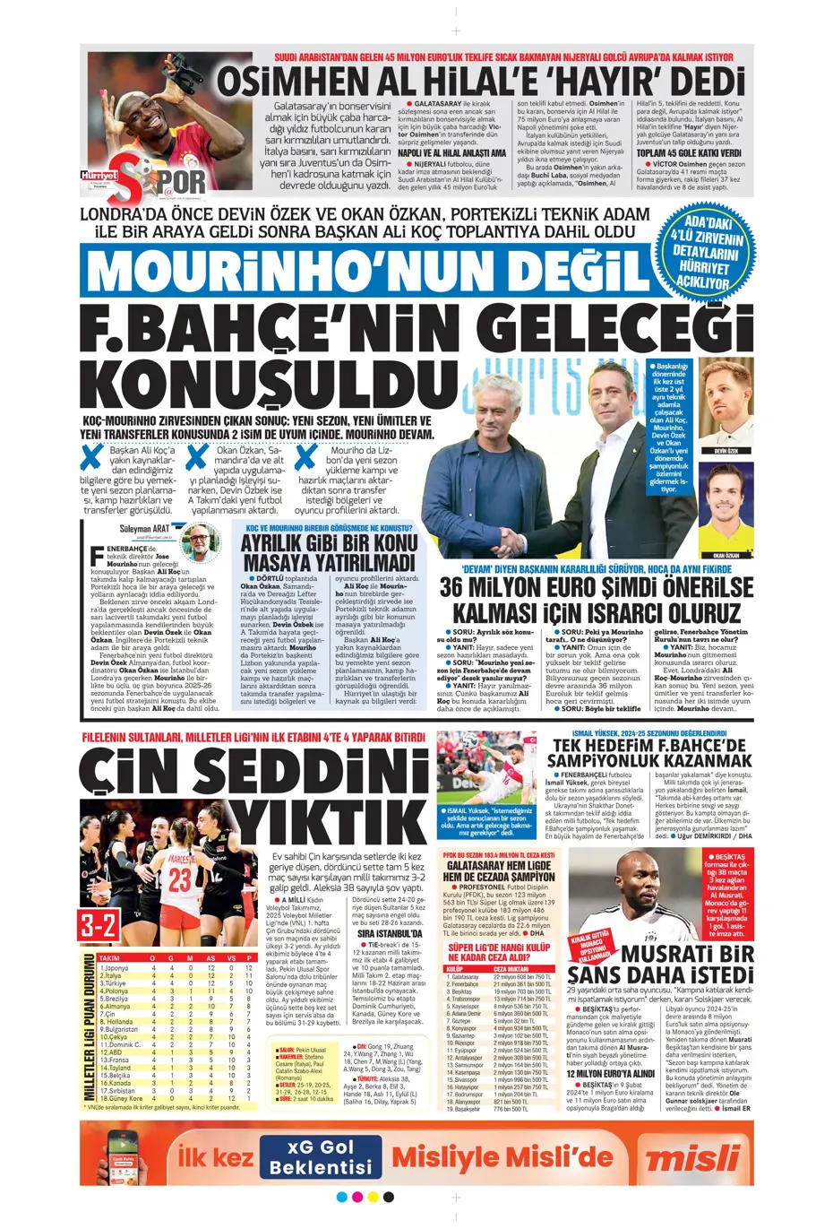 "Hakim Ziyech geri dönüyor" | Sporun manşetleri - 17