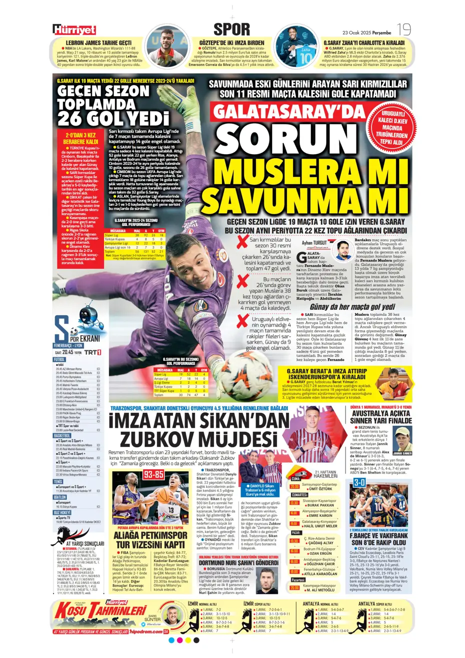 "Kartal şovla döndü" | Sporun manşetleri - 17 "Kartal şovla döndü" | Sporun manşetleri - 17