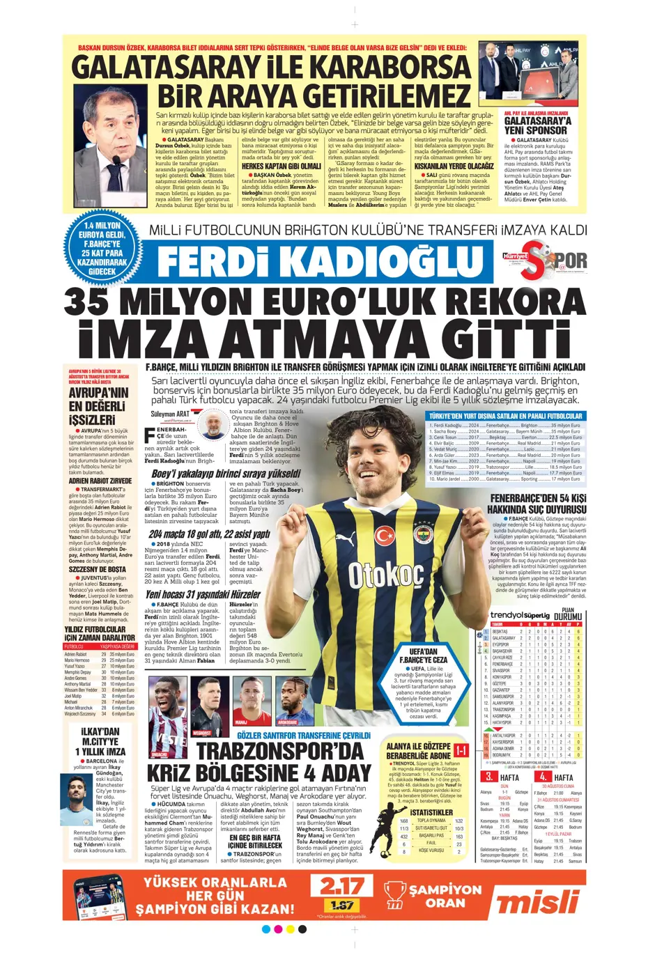 "Fenerbahçe'den Danilo Pereira sürprizi" | Sporun manşetleri - 17 "Fenerbahçe'den Danilo Pereira sürprizi" | Sporun manşetleri - 17