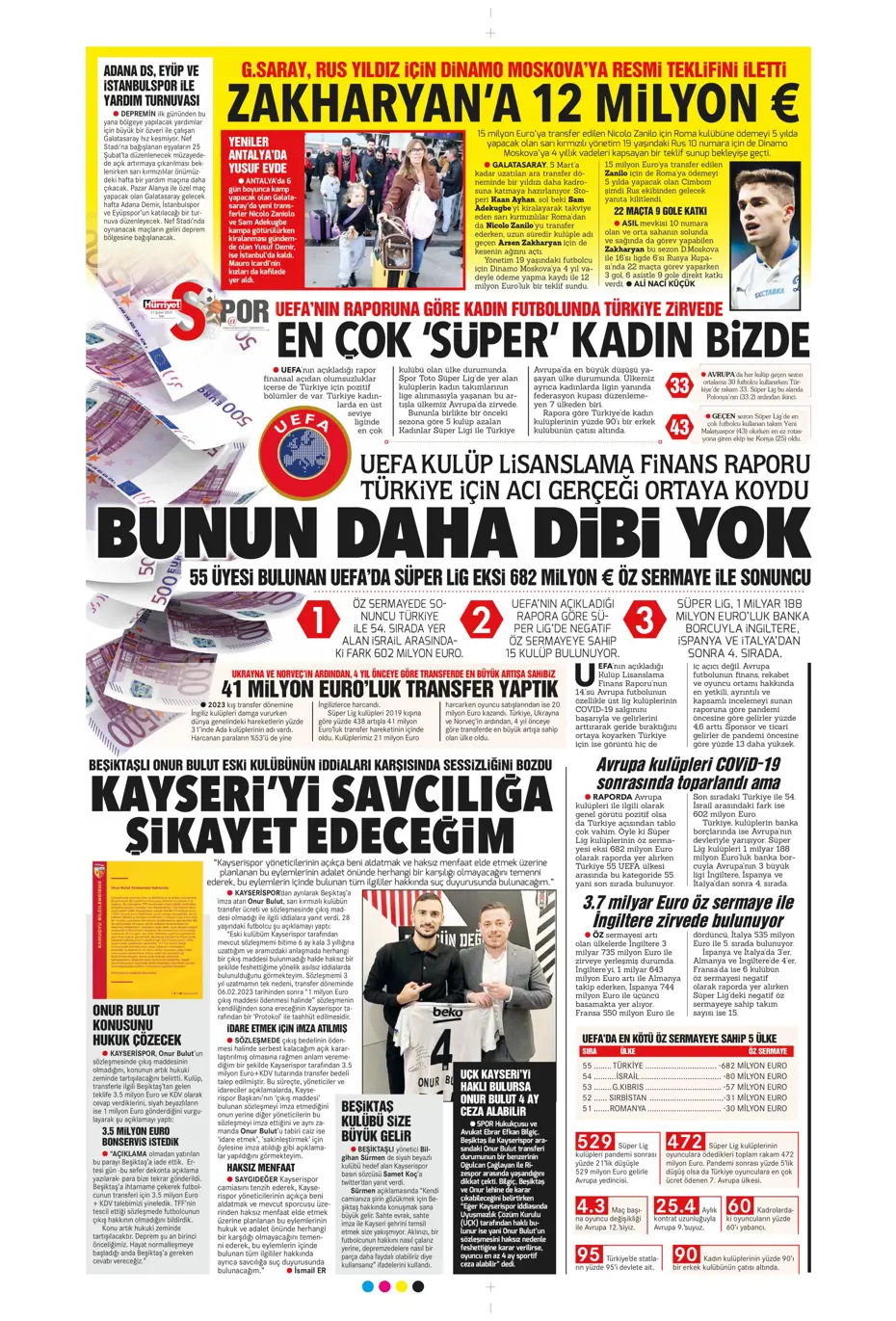 "Fener düğmeye bastı" - Gazete manşetleri (21 Şubat 2023) - 19