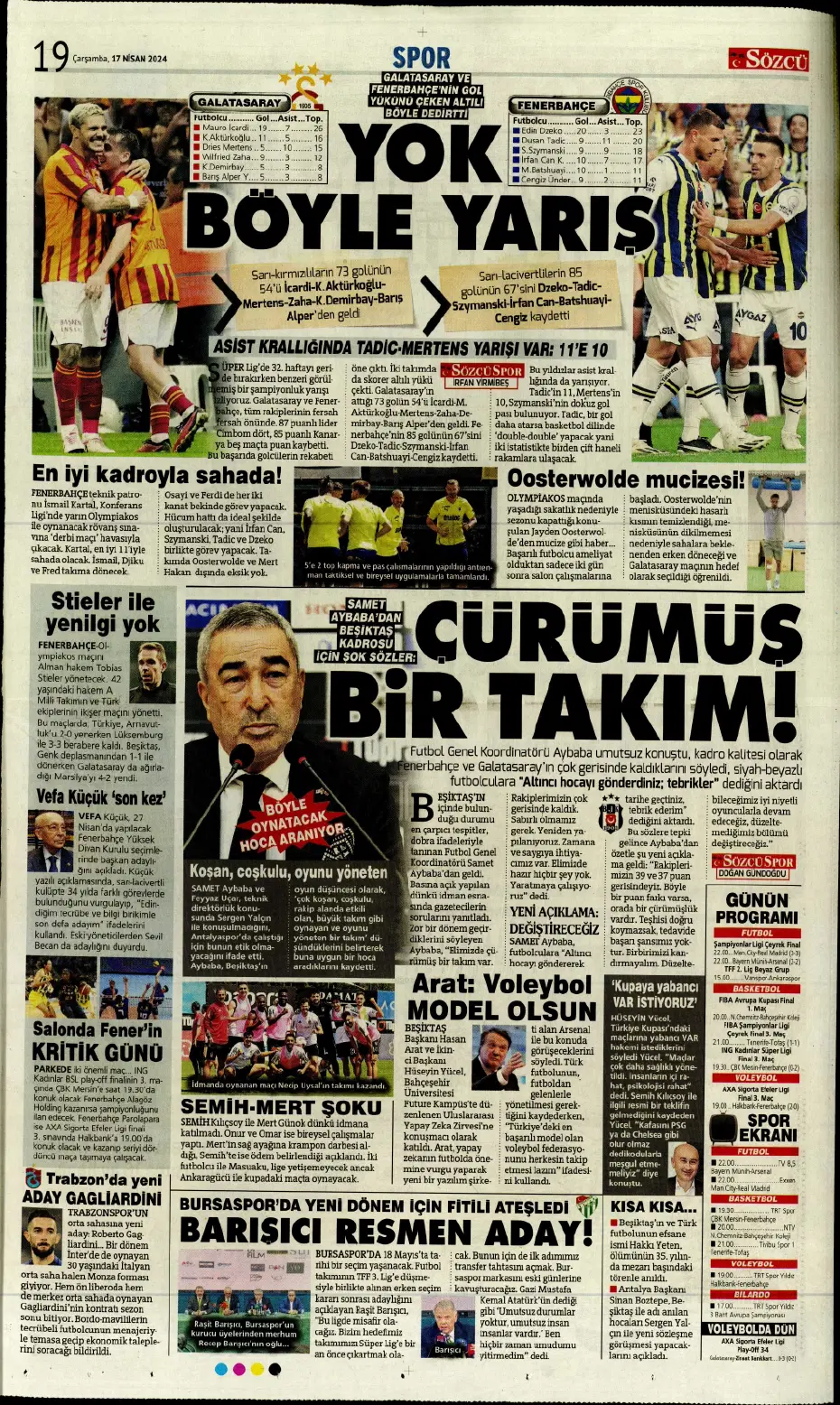 "Fenerbahçe ve Galatasaray'ın Barreiro kapışması" | Sporun manşetleri - 17