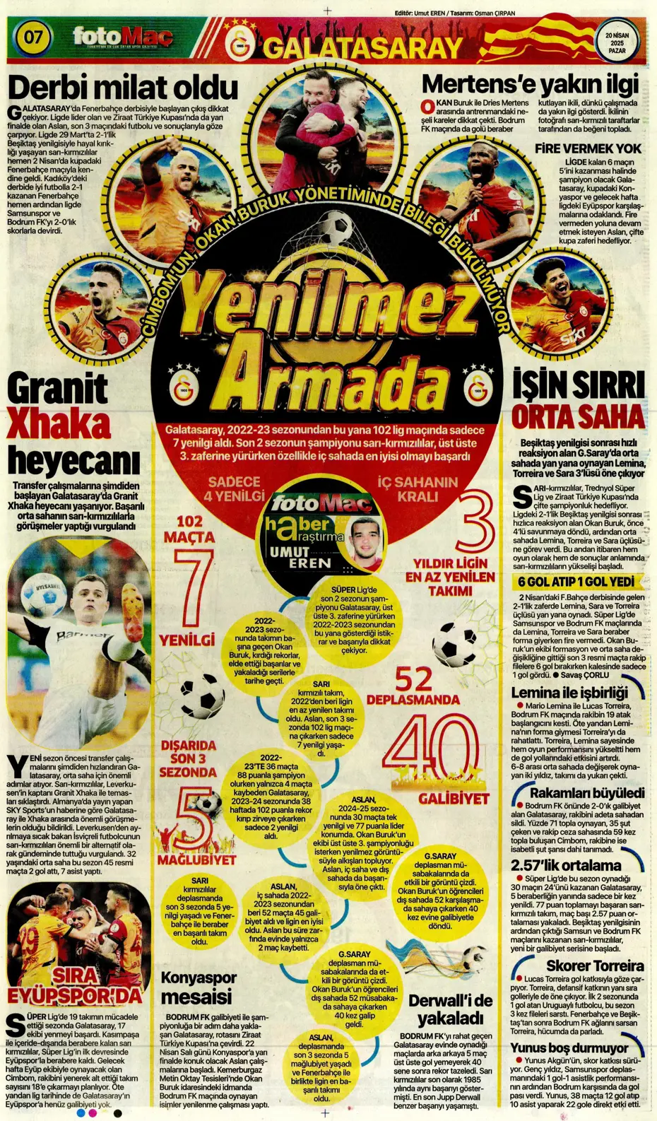 "Oğuz Aydın için geldiler" | Sporun manşetleri - 15