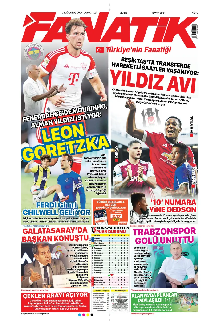 "Fenerbahçe'den Danilo Pereira sürprizi" | Sporun manşetleri - 6 "Fenerbahçe'den Danilo Pereira sürprizi" | Sporun manşetleri - 6