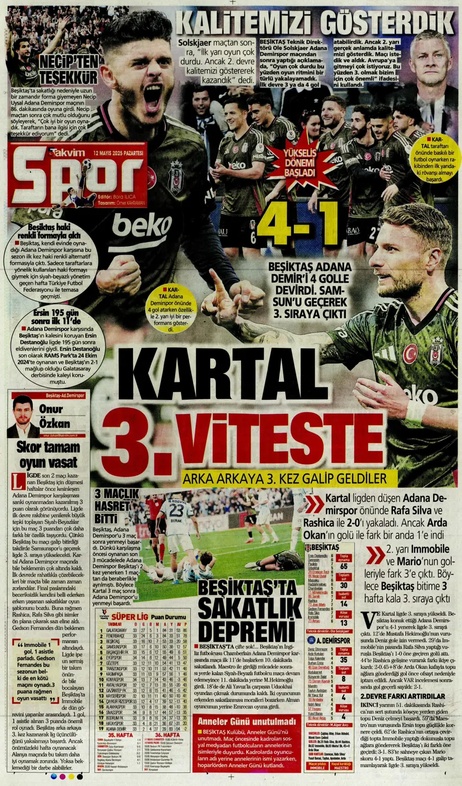 "Fenerbahçe'nin yeni golcüleri Jonathan David ve Abraham" | Sporun manşetleri - 25