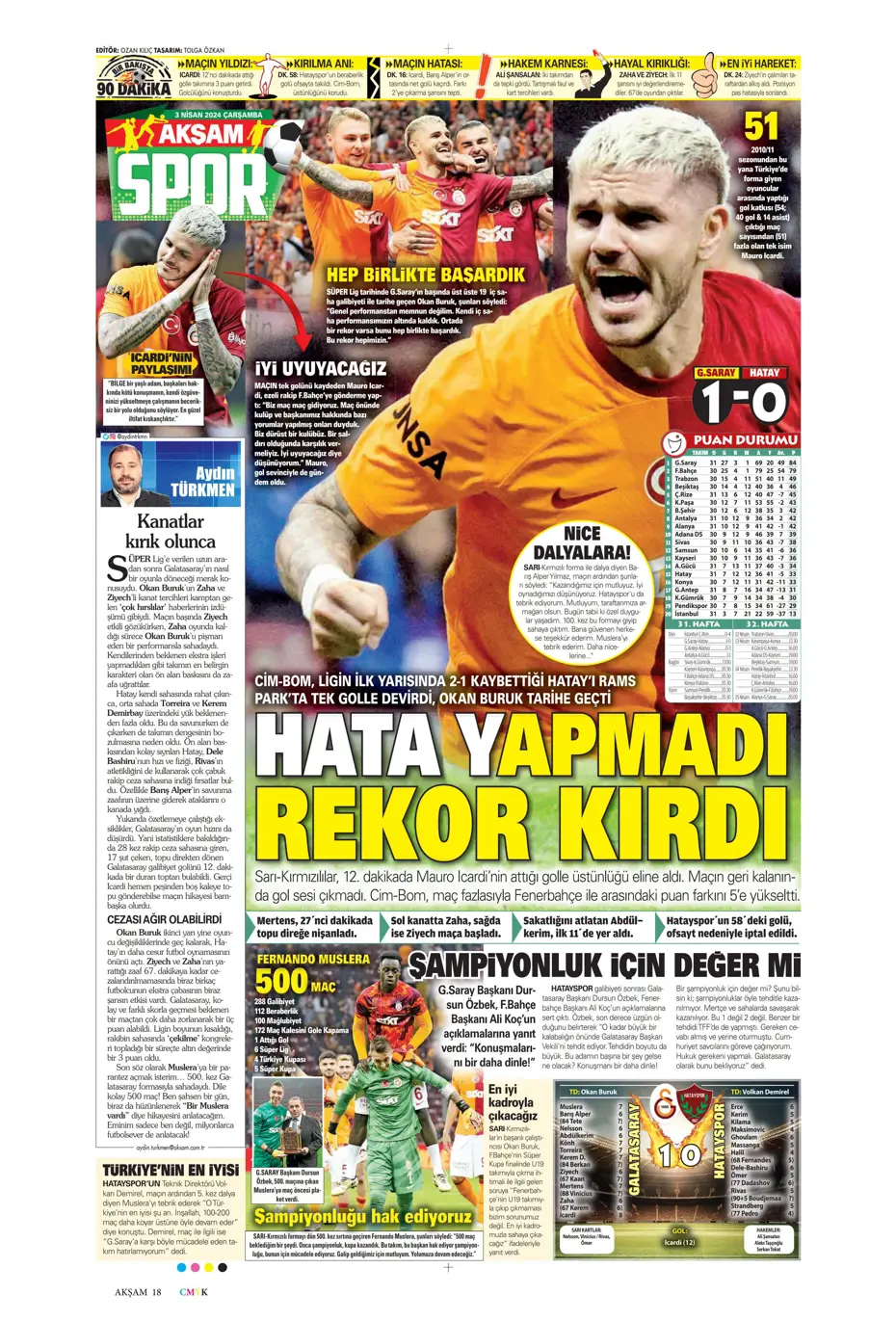 "Lige devam, kupa askıda" | Sporun manşetleri (3 Nisan 2024) - 21