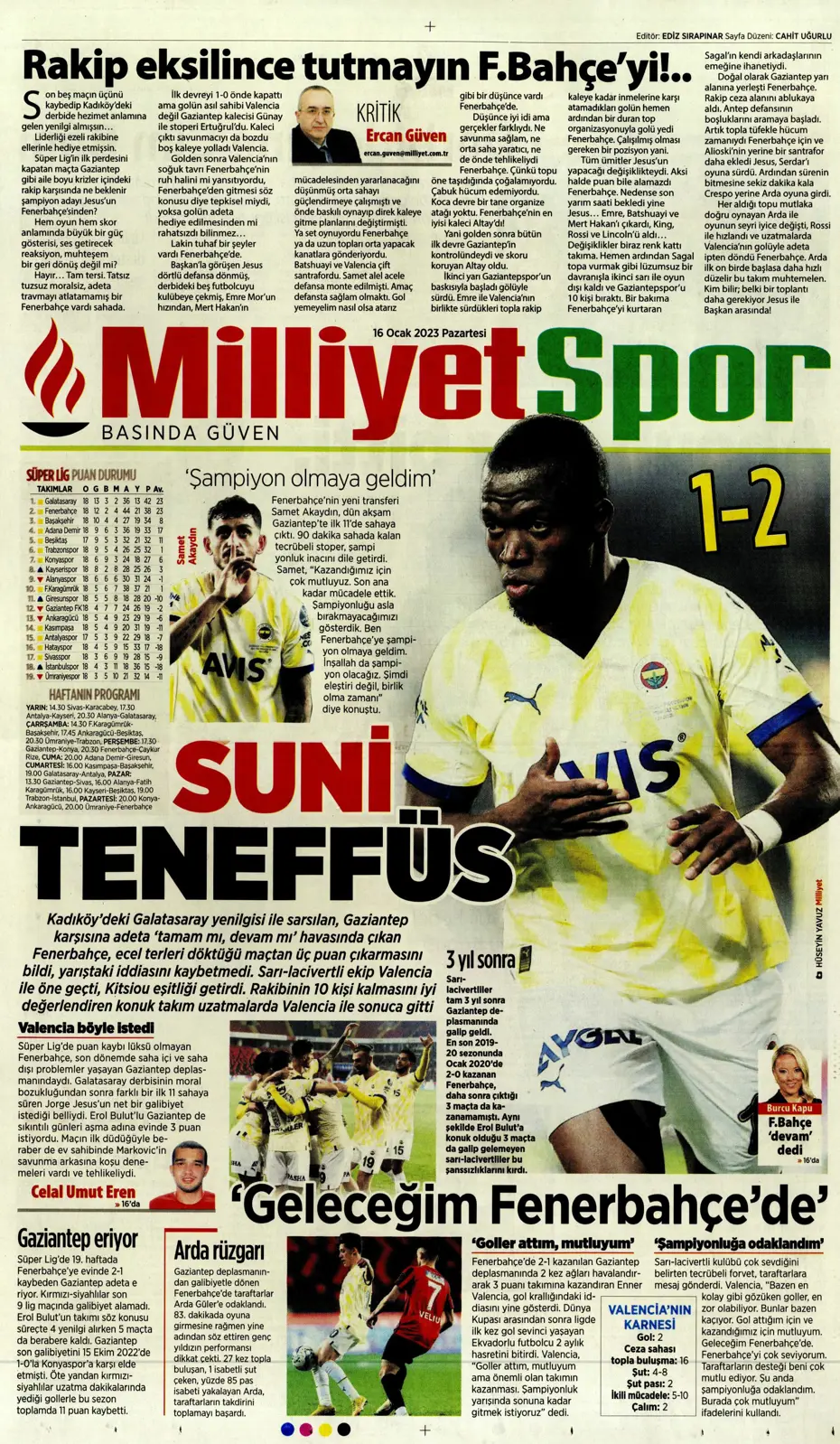 Sporun Manşetleri (16 Ocak 2023) - 30