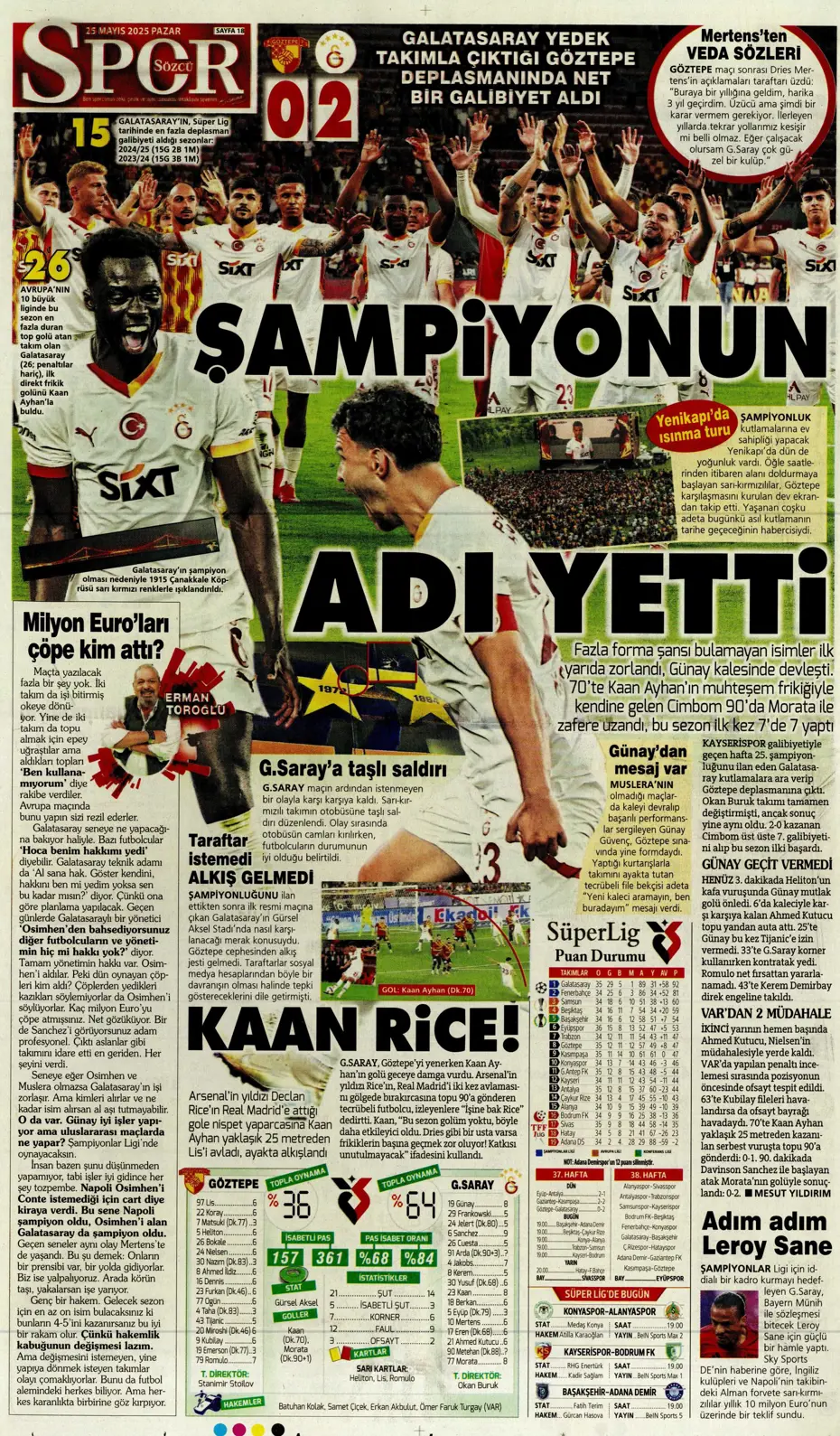 "Kap kupayı, tak yıldızı" | Sporun manşetleri - 34