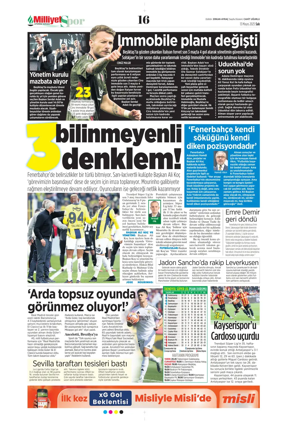 "Galatasaray, Osimhen için Napoli ile anlaştı" | Sporun manşetleri - 21