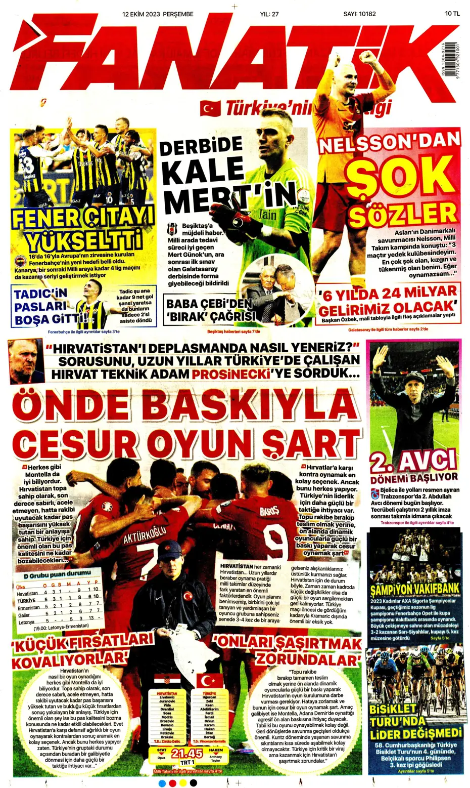 "Amiral gemisi Galatasaray" | Sporun manşetleri (12 Ekim 2023) - 4