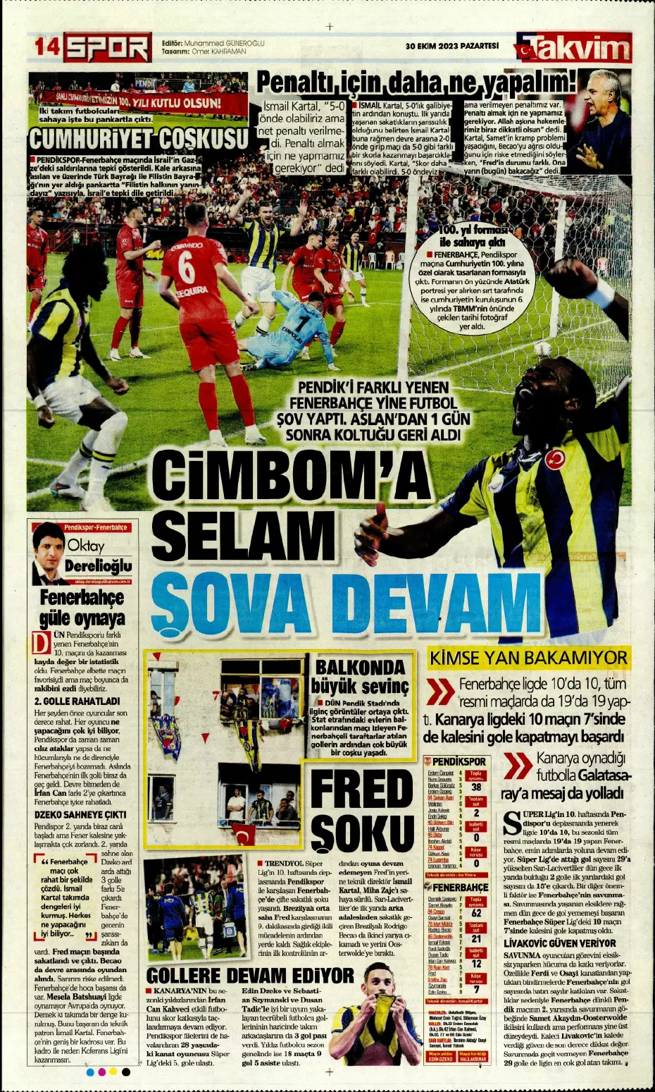 "Fenerbahçe kasırgası" | Sporun manşetleri (30 Ekim 2023) - 29