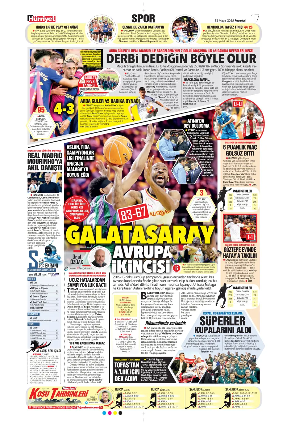 "Fenerbahçe'nin yeni golcüleri Jonathan David ve Abraham" | Sporun manşetleri - 13