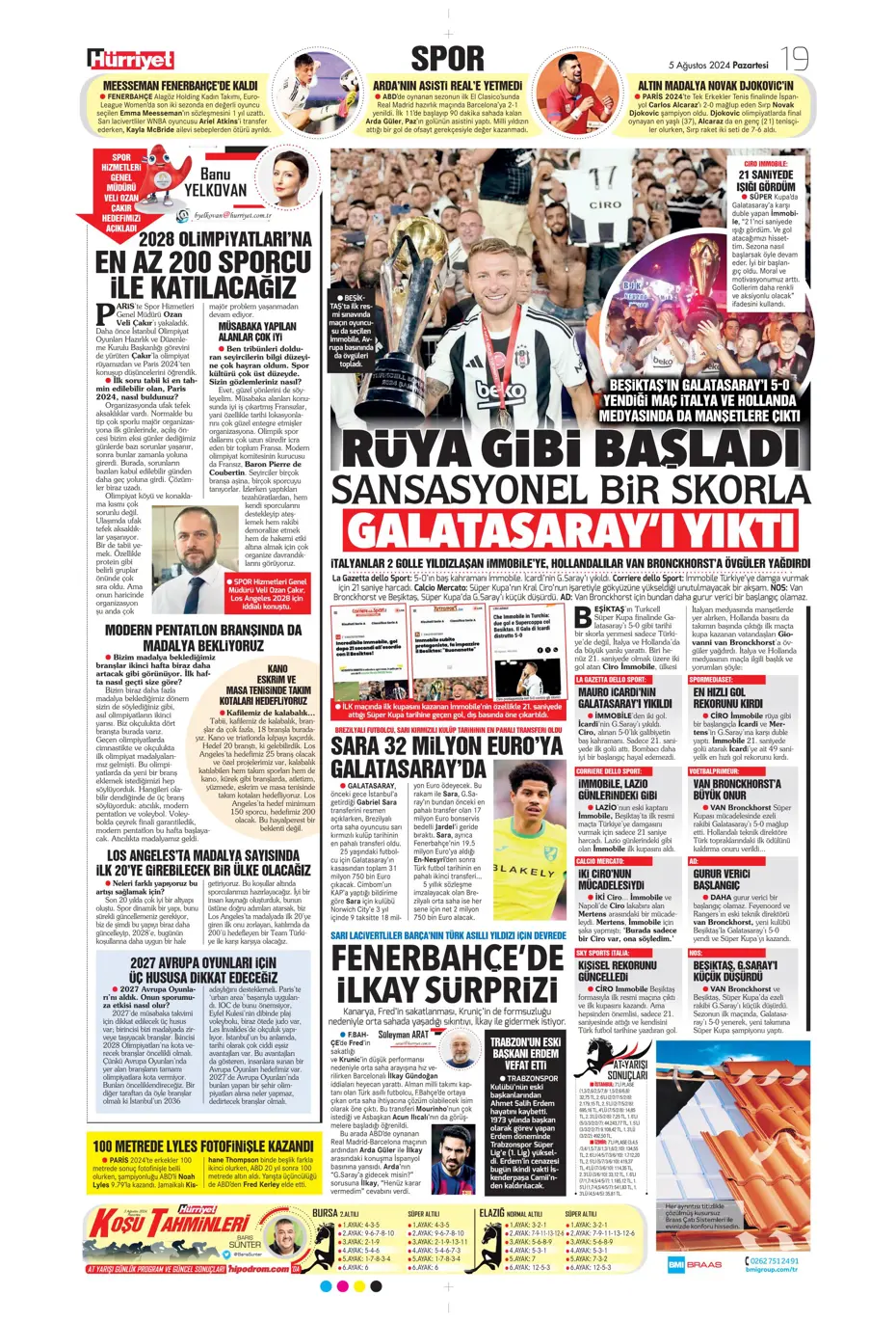 "Galatasaray'da sıradaki transfer Szmodics" | Sporun manşetleri - 20 "Galatasaray'da sıradaki transfer Szmodics" | Sporun manşetleri - 20